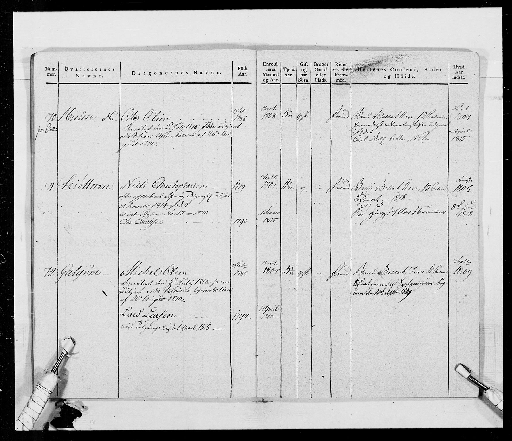 Generalitets- og kommissariatskollegiet, Det kongelige norske kommissariatskollegium, AV/RA-EA-5420/E/Eh/L0014: 3. Sønnafjelske dragonregiment, 1776-1813, p. 206