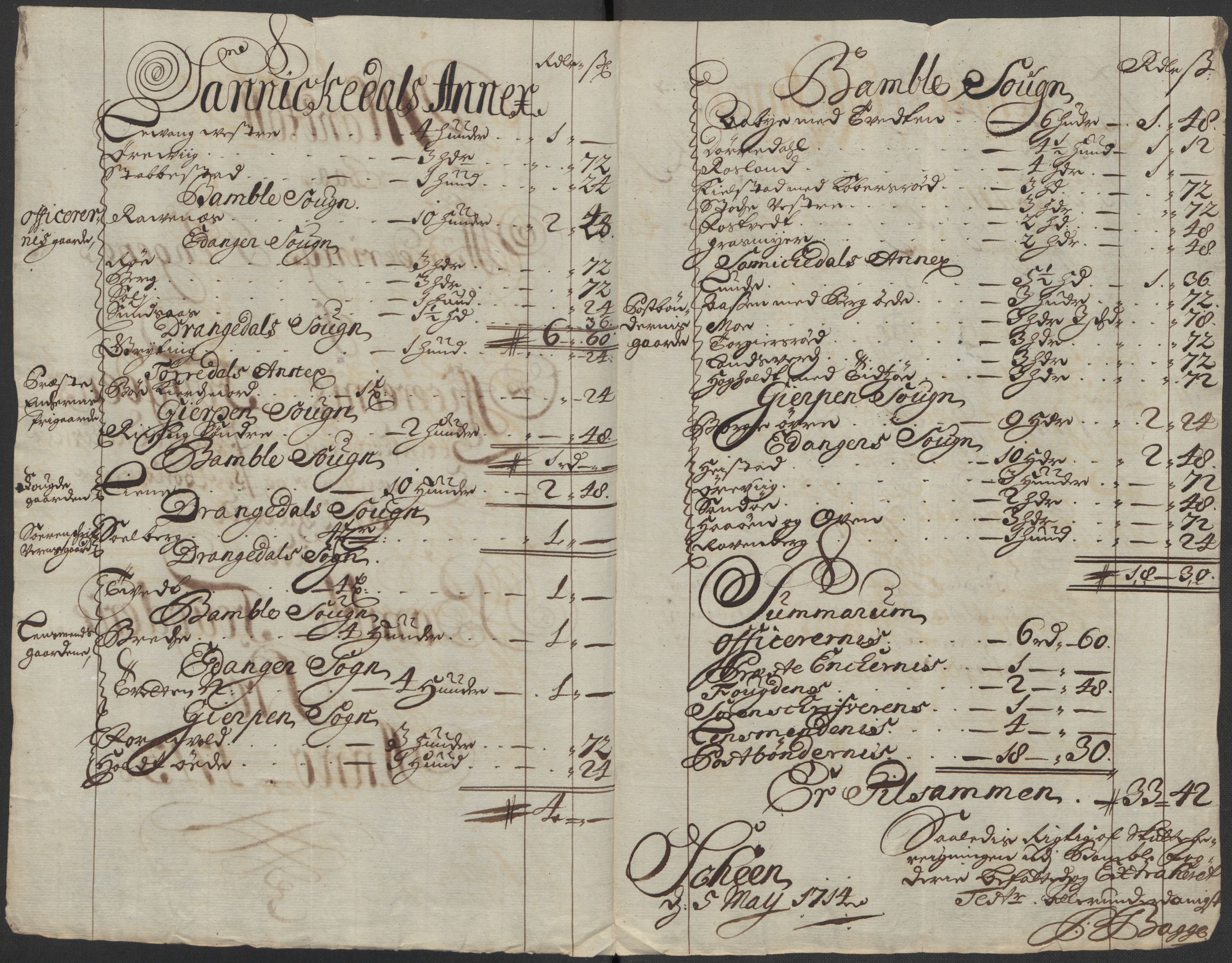 Rentekammeret inntil 1814, Reviderte regnskaper, Fogderegnskap, RA/EA-4092/R36/L2125: Fogderegnskap Øvre og Nedre Telemark og Bamble, 1713, p. 248