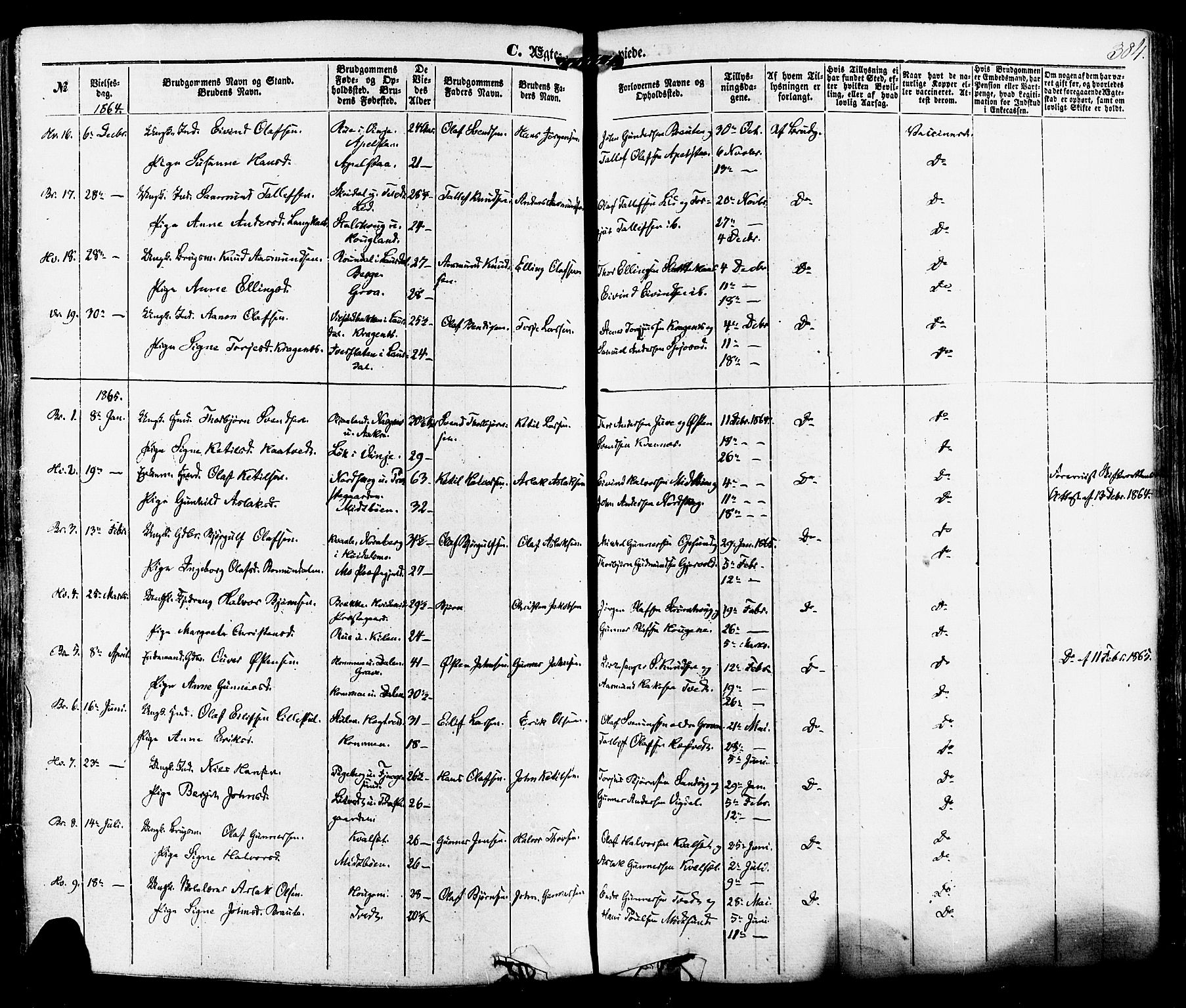 Kviteseid kirkebøker, SAKO/A-276/F/Fa/L0007: Parish register (official) no. I 7, 1859-1881, p. 384