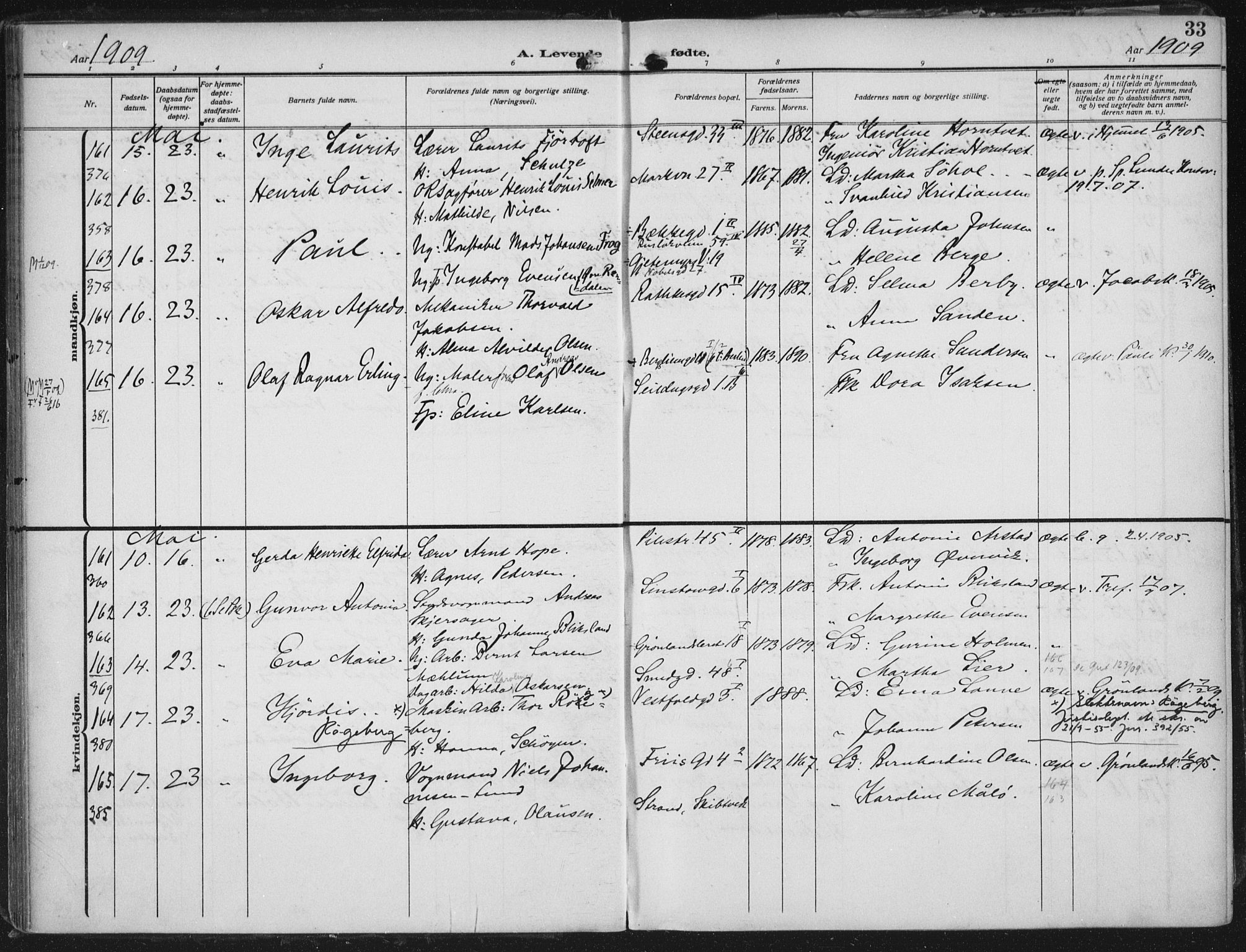 Rikshospitalet prestekontor Kirkebøker, AV/SAO-A-10309b/F/L0014: Parish register (official) no. 14, 1909-1912, p. 33