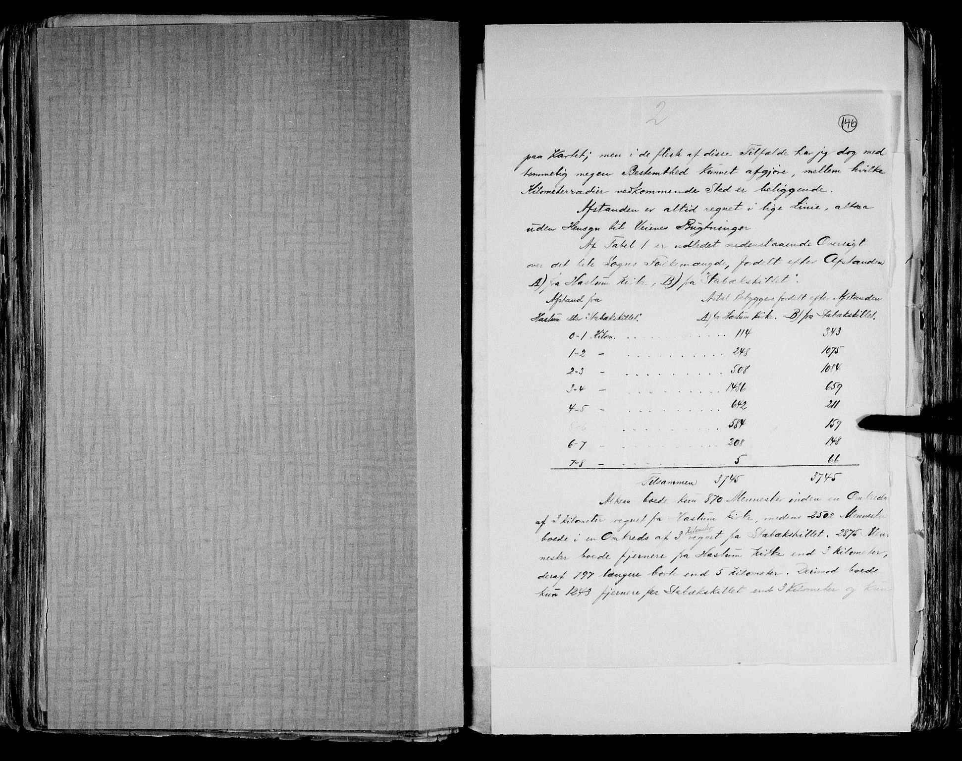 RA, 1891 census for 0219 Bærum, 1891, p. 5