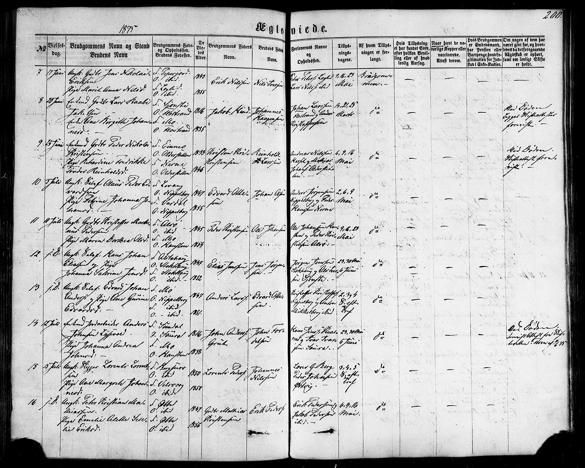 Ministerialprotokoller, klokkerbøker og fødselsregistre - Nordland, AV/SAT-A-1459/838/L0551: Parish register (official) no. 838A09, 1864-1880, p. 200