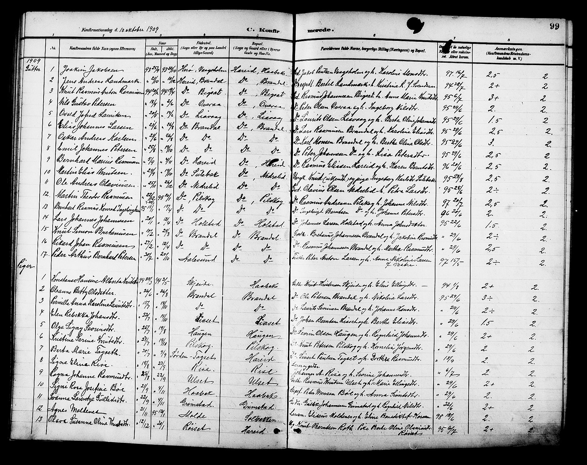 Ministerialprotokoller, klokkerbøker og fødselsregistre - Møre og Romsdal, SAT/A-1454/510/L0126: Parish register (copy) no. 510C03, 1900-1922, p. 99
