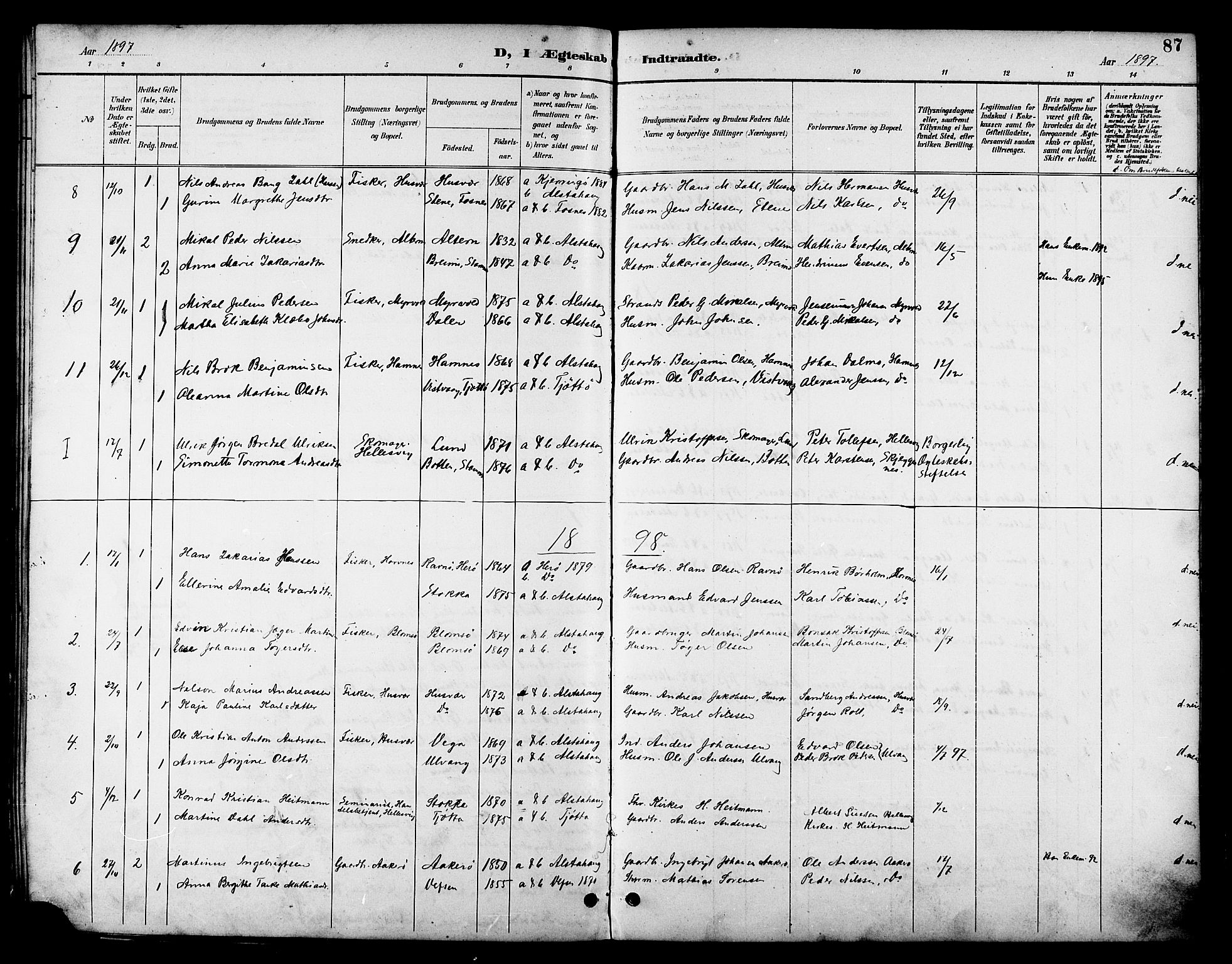 Ministerialprotokoller, klokkerbøker og fødselsregistre - Nordland, SAT/A-1459/830/L0463: Parish register (copy) no. 830C05, 1895-1906, p. 87