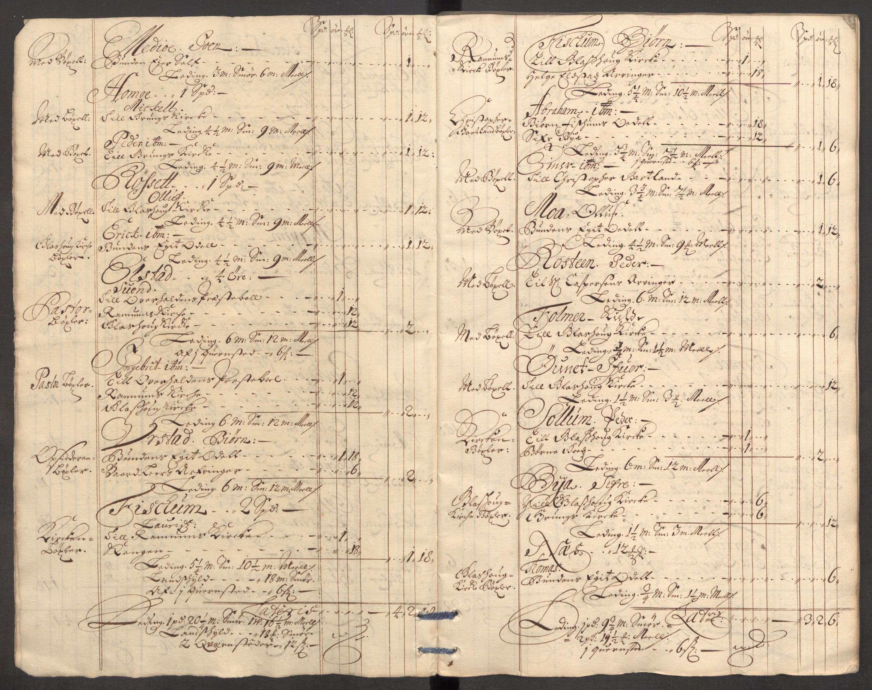 Rentekammeret inntil 1814, Reviderte regnskaper, Fogderegnskap, RA/EA-4092/R64/L4425: Fogderegnskap Namdal, 1696-1698, p. 142