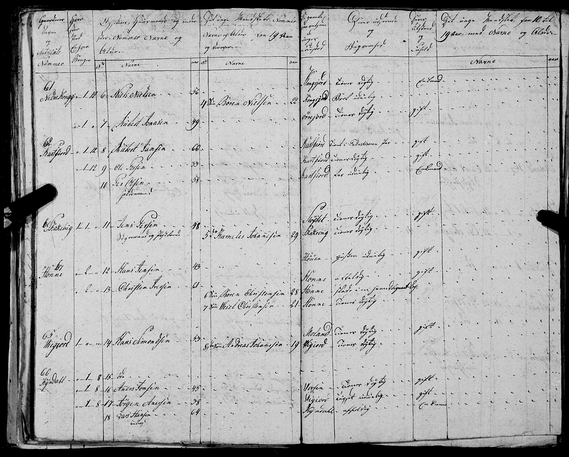 Fylkesmannen i Nordland, AV/SAT-A-0499/1.1/R/Ra/L0025: --, 1806-1836, p. 320