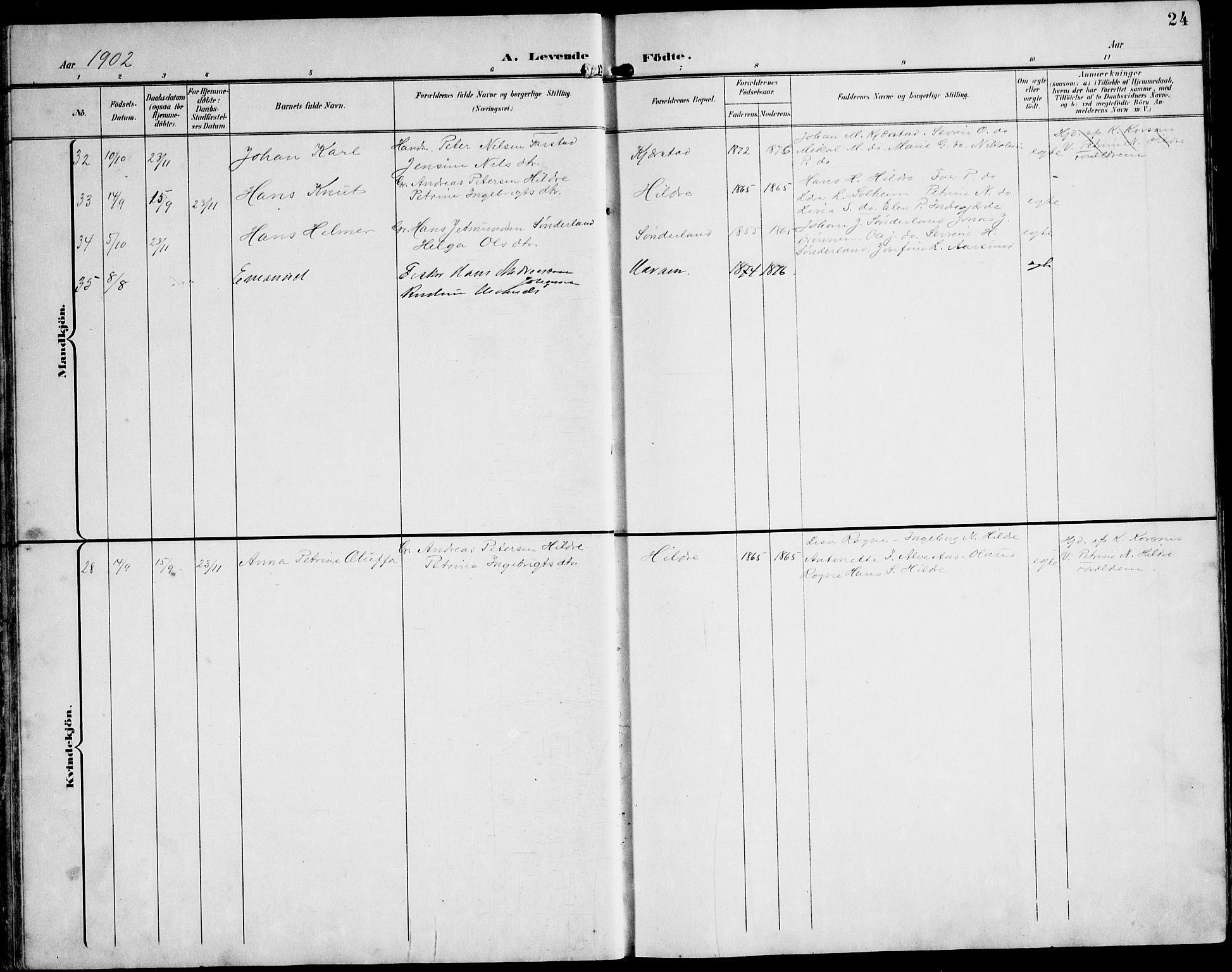 Ministerialprotokoller, klokkerbøker og fødselsregistre - Møre og Romsdal, AV/SAT-A-1454/536/L0511: Parish register (copy) no. 536C06, 1899-1944, p. 24