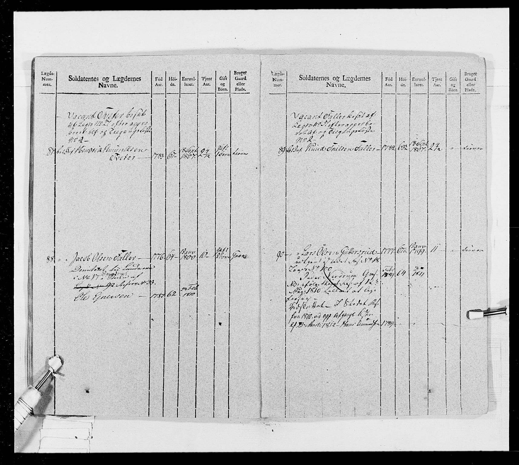 Generalitets- og kommissariatskollegiet, Det kongelige norske kommissariatskollegium, AV/RA-EA-5420/E/Eh/L0024: Norske jegerkorps, 1810-1812, p. 237