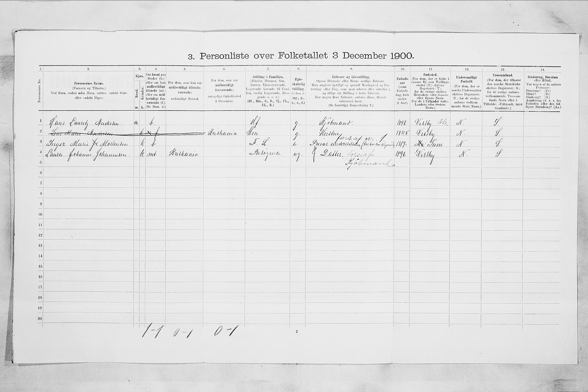 SAO, 1900 census for Hvitsten, 1900