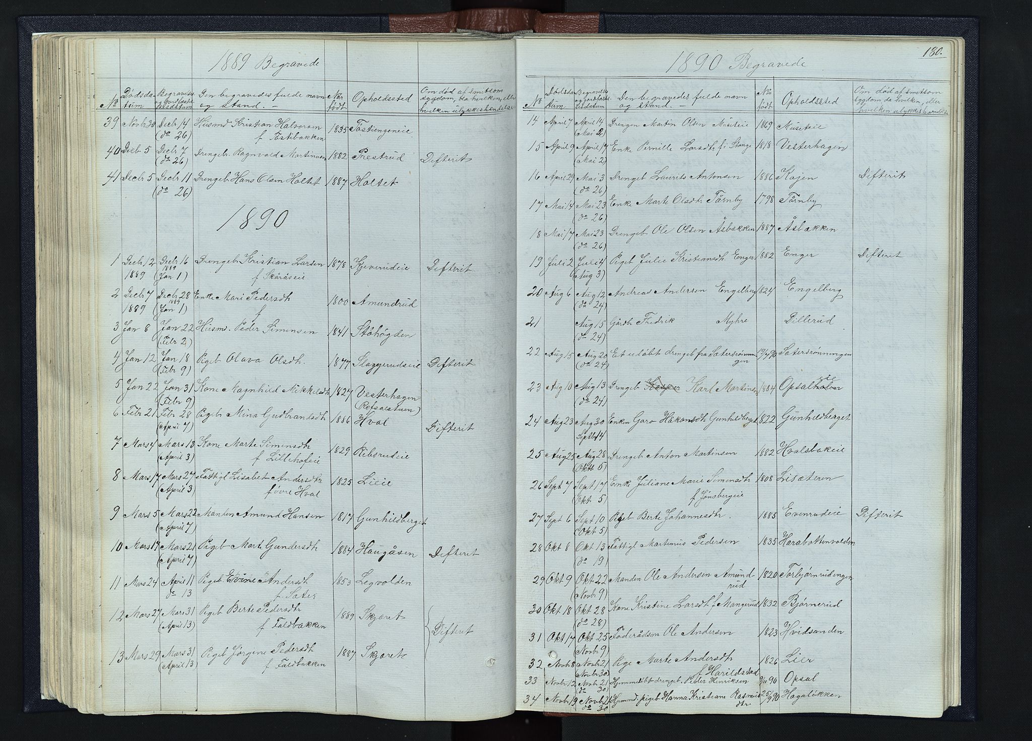 Romedal prestekontor, SAH/PREST-004/L/L0010: Parish register (copy) no. 10, 1860-1895, p. 180