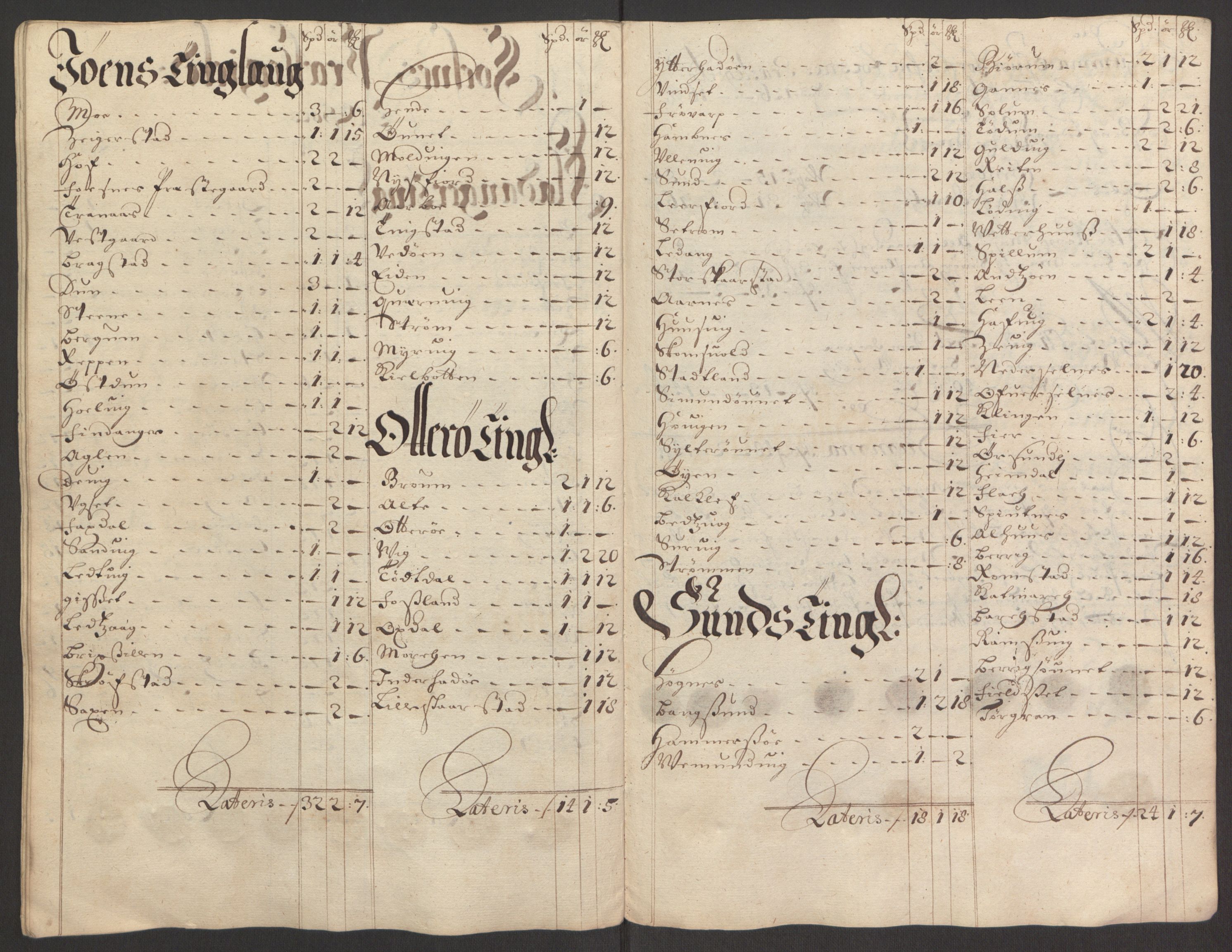 Rentekammeret inntil 1814, Reviderte regnskaper, Fogderegnskap, AV/RA-EA-4092/R64/L4424: Fogderegnskap Namdal, 1692-1695, p. 302