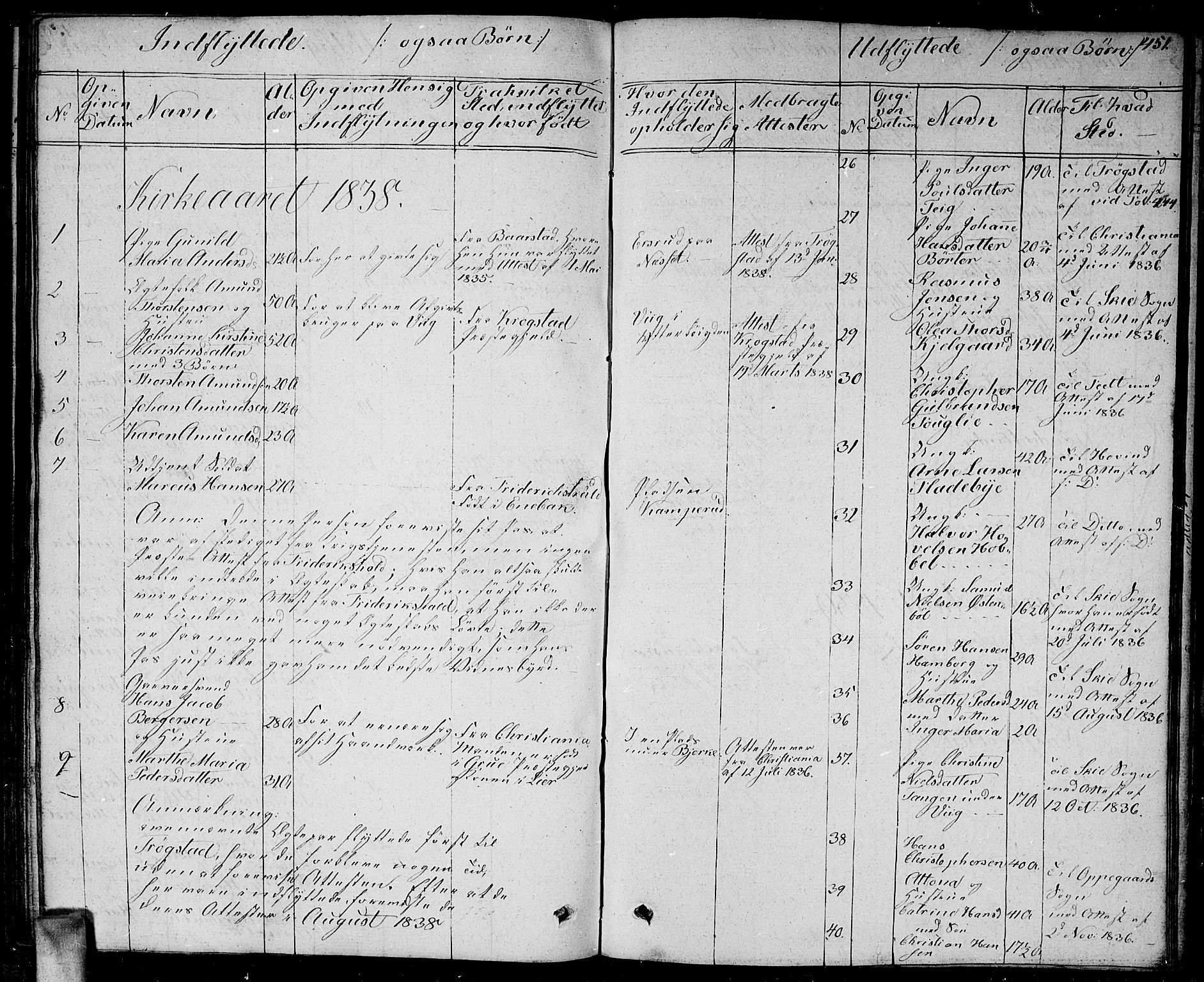 Enebakk prestekontor Kirkebøker, SAO/A-10171c/G/Ga/L0003: Parish register (copy) no. I 3, 1833-1849, p. 451