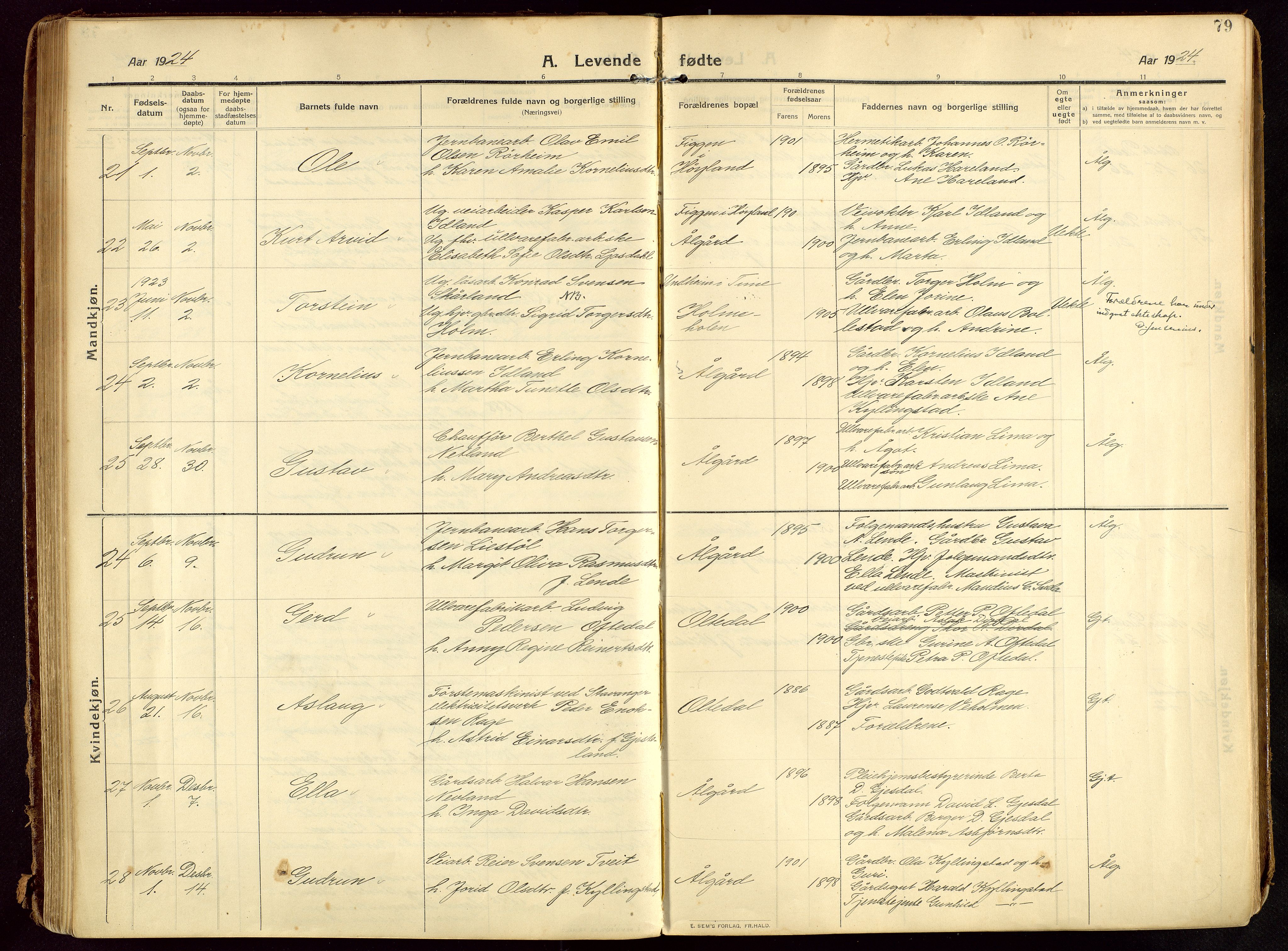 Lye sokneprestkontor, AV/SAST-A-101794/002/B/L0001: Parish register (official) no. A 13, 1910-1925, p. 79