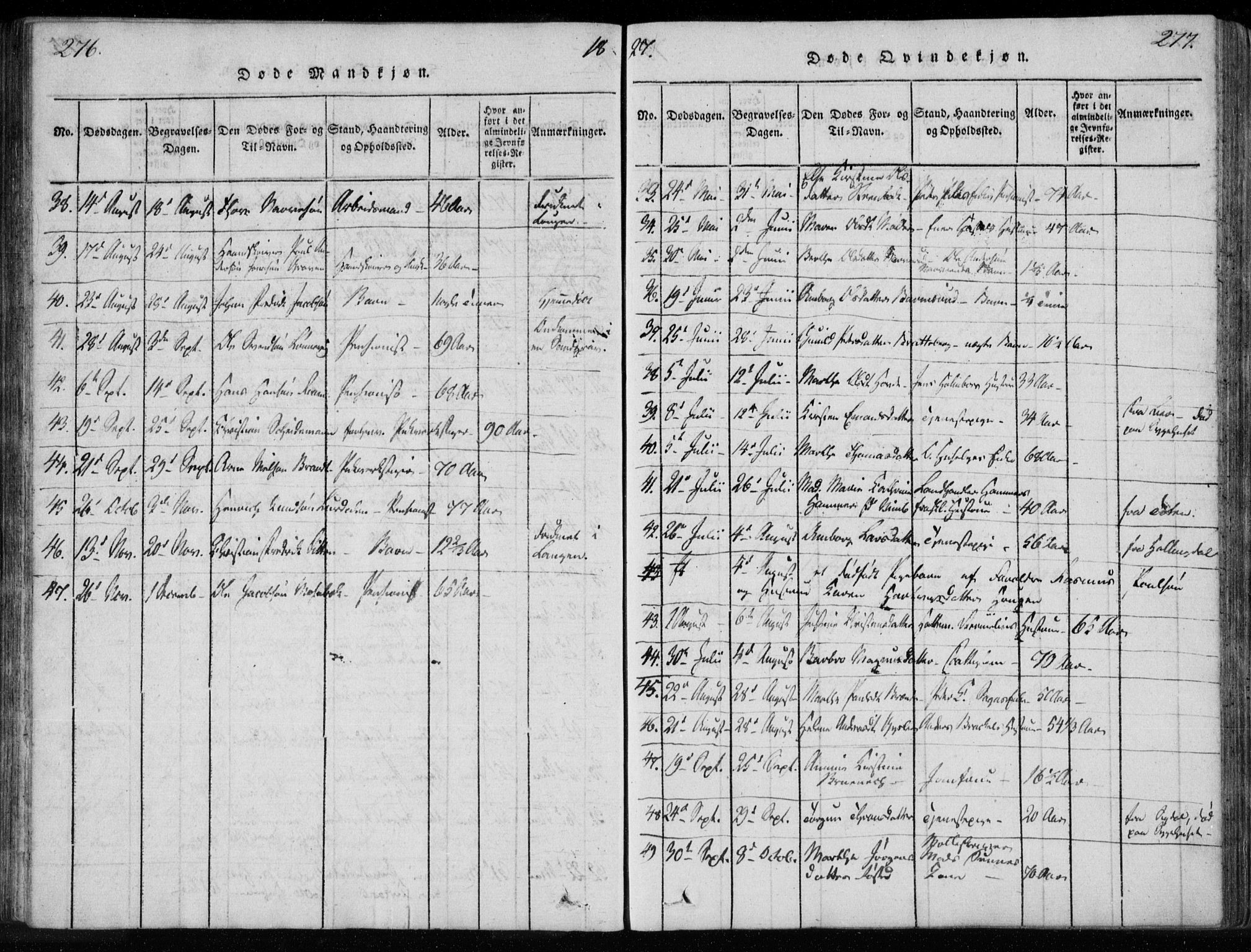 Kongsberg kirkebøker, AV/SAKO-A-22/F/Fa/L0008: Parish register (official) no. I 8, 1816-1839, p. 276-277