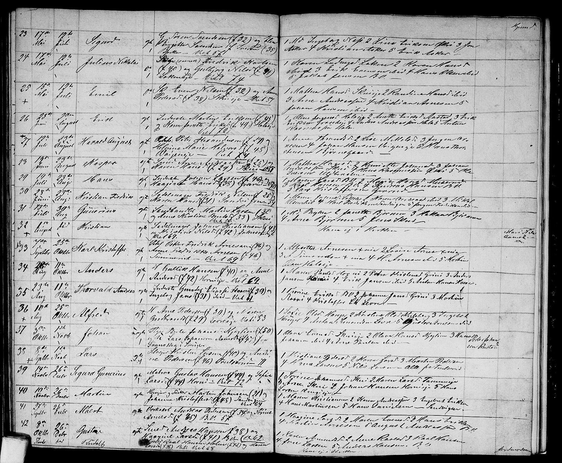 Asker prestekontor Kirkebøker, AV/SAO-A-10256a/G/Gb/L0002: Parish register (copy) no. II 2, 1871-1874