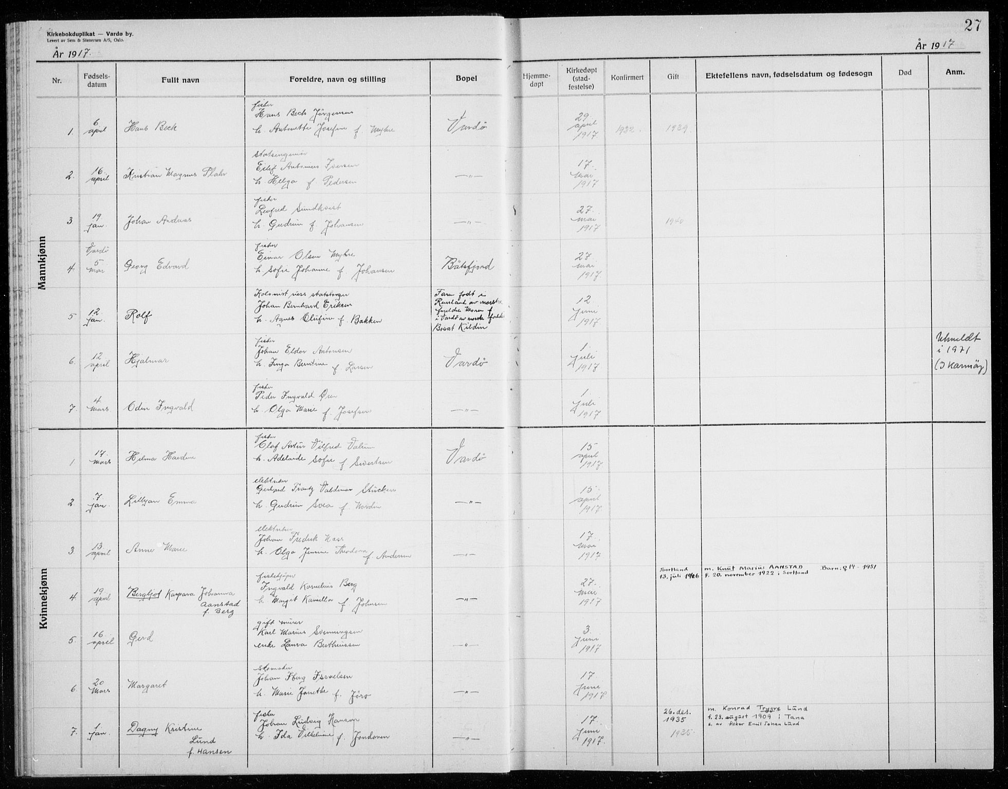 Vardø sokneprestkontor, SATØ/S-1332/H/Hc/L0002kirkerekon: Other parish register no. 2, 1915-1929, p. 27