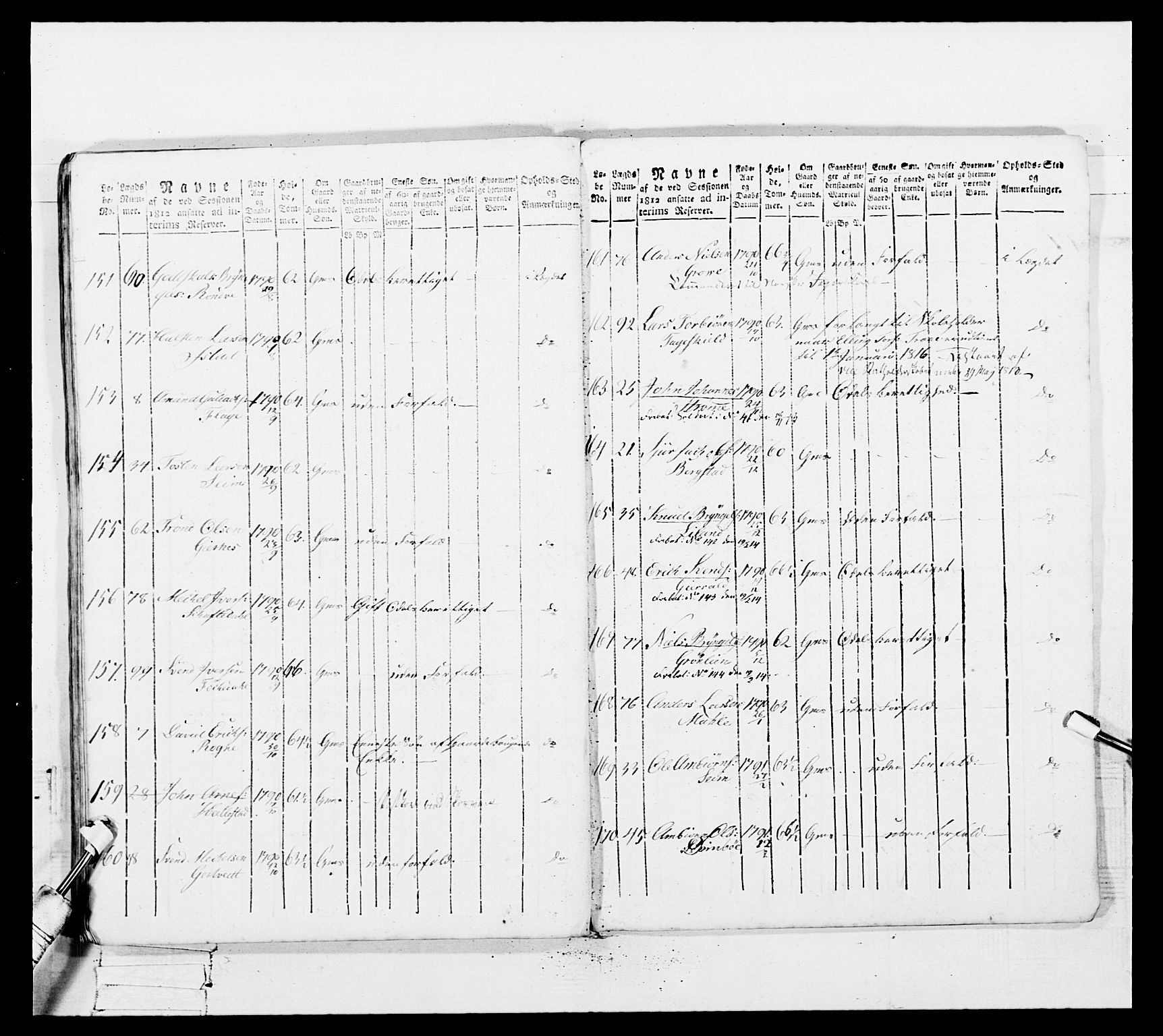 Generalitets- og kommissariatskollegiet, Det kongelige norske kommissariatskollegium, AV/RA-EA-5420/E/Eh/L0100: Bergenhusiske skarpskytterbataljon, 1812, p. 338