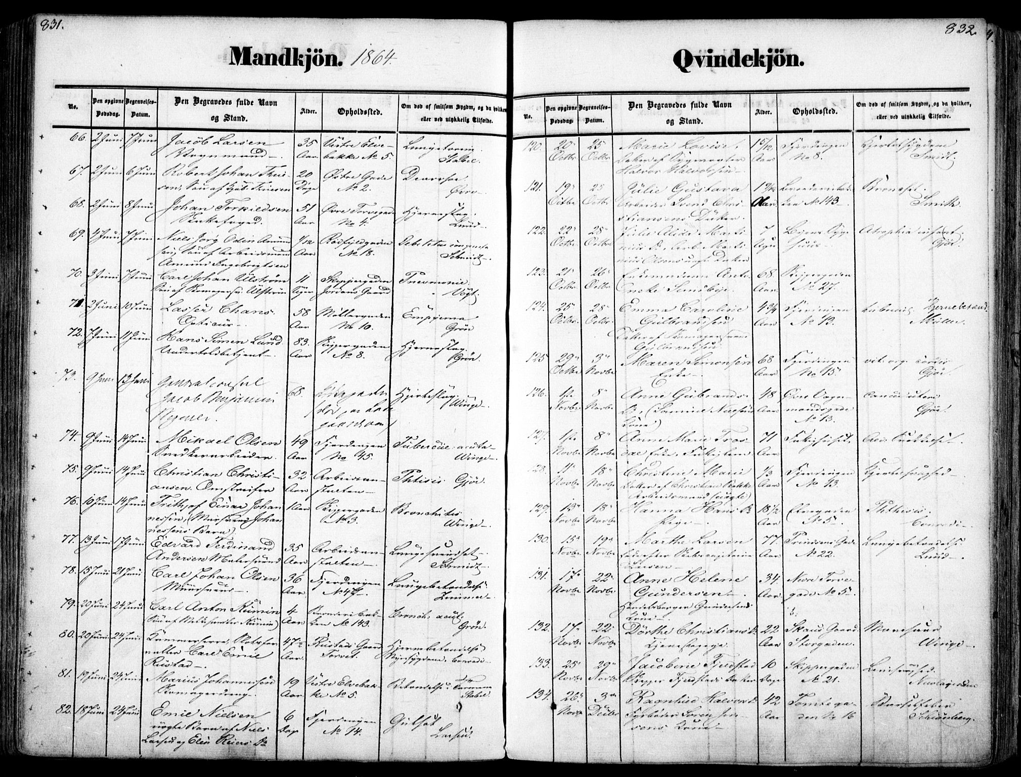 Oslo domkirke Kirkebøker, SAO/A-10752/F/Fa/L0025: Parish register (official) no. 25, 1847-1867, p. 831-832