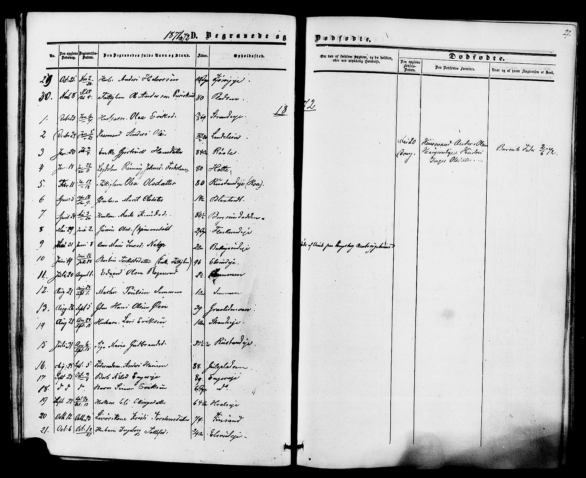 Ådal kirkebøker, SAKO/A-248/F/Fa/L0002: Parish register (official) no. I 2, 1857-1883, p. 27