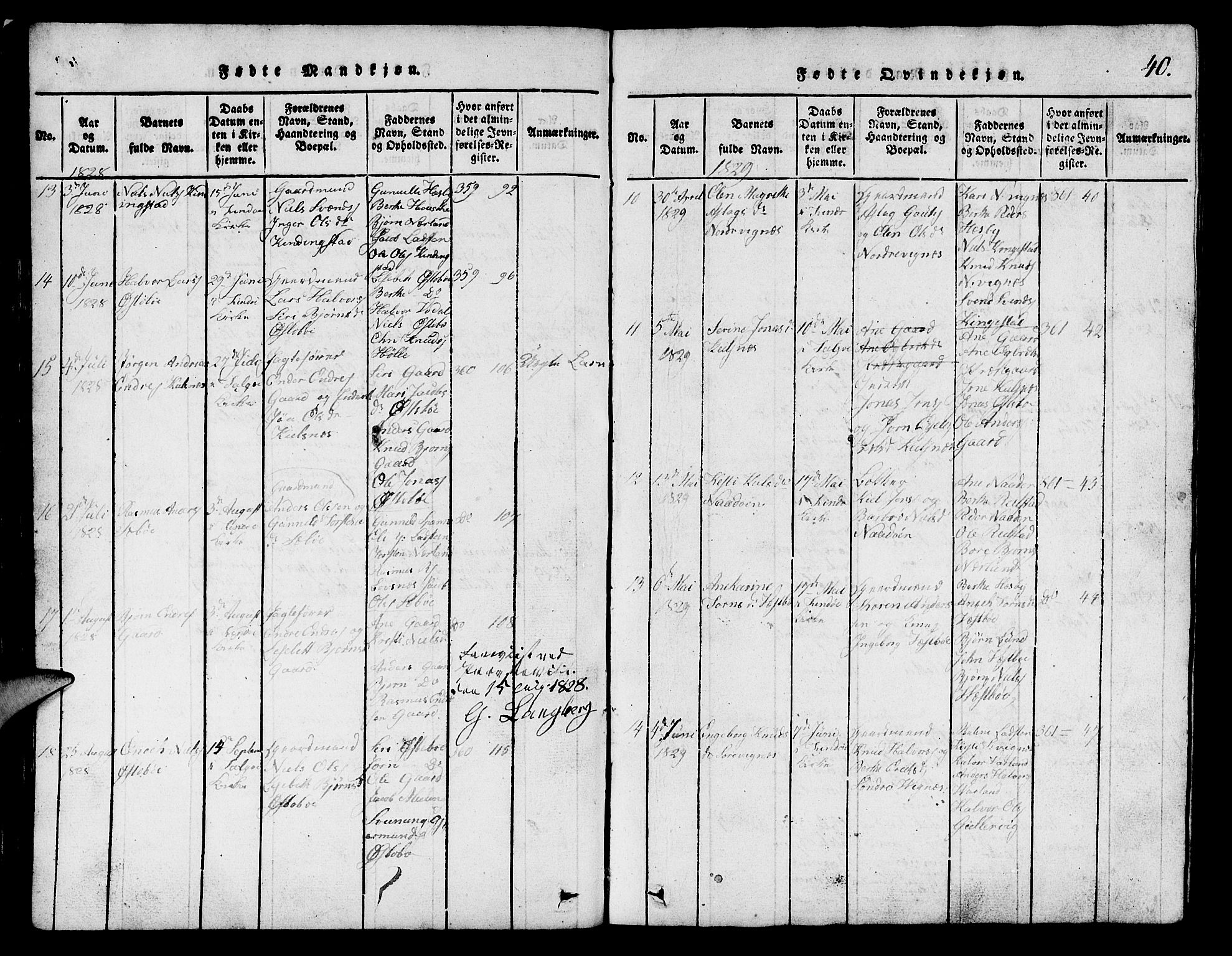 Finnøy sokneprestkontor, AV/SAST-A-101825/H/Ha/Hab/L0001: Parish register (copy) no. B 1, 1816-1856, p. 40