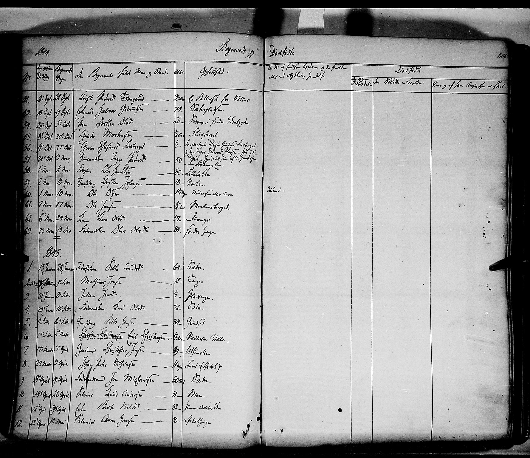 Elverum prestekontor, SAH/PREST-044/H/Ha/Haa/L0009: Parish register (official) no. 9, 1843-1856, p. 201