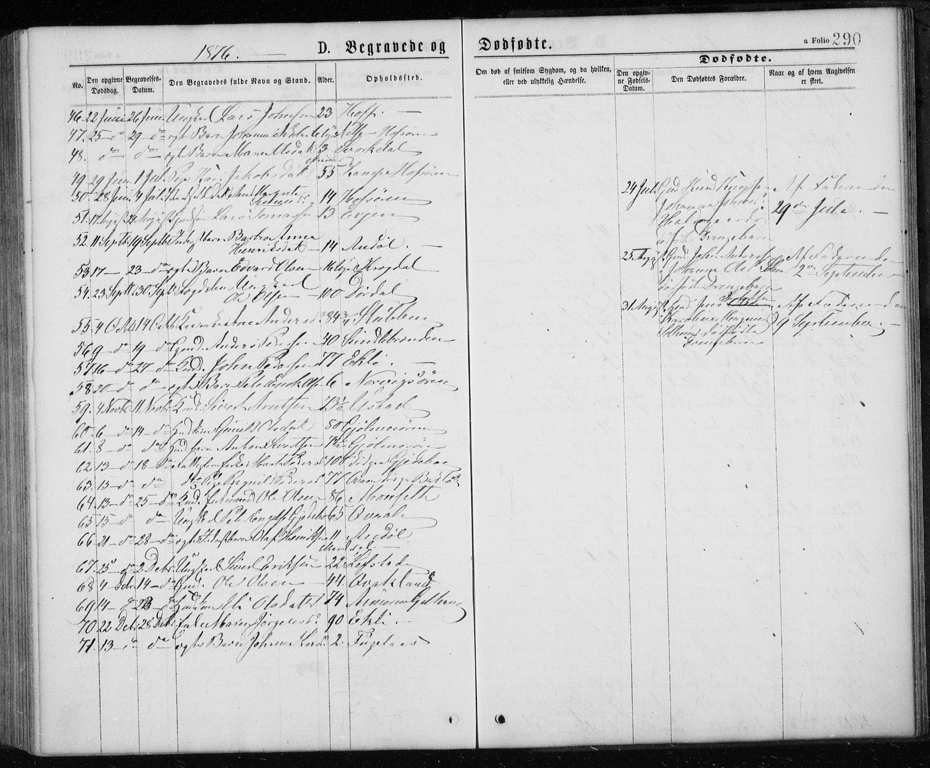 Ministerialprotokoller, klokkerbøker og fødselsregistre - Sør-Trøndelag, AV/SAT-A-1456/668/L0817: Parish register (copy) no. 668C06, 1873-1884, p. 290