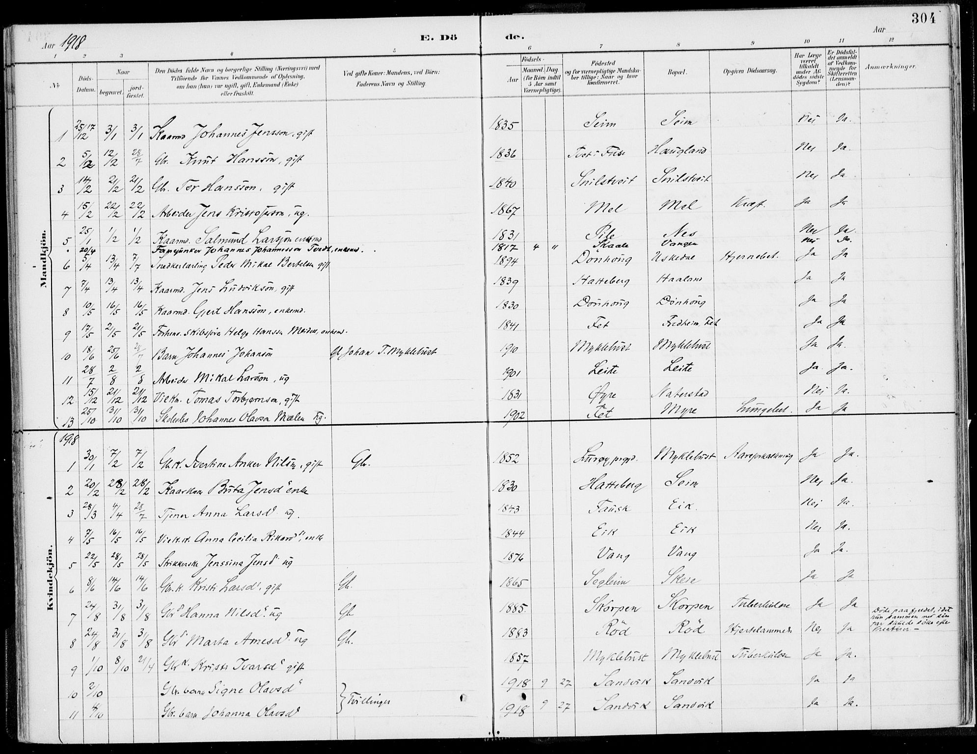 Kvinnherad sokneprestembete, SAB/A-76401/H/Haa: Parish register (official) no. B  1, 1887-1921, p. 304