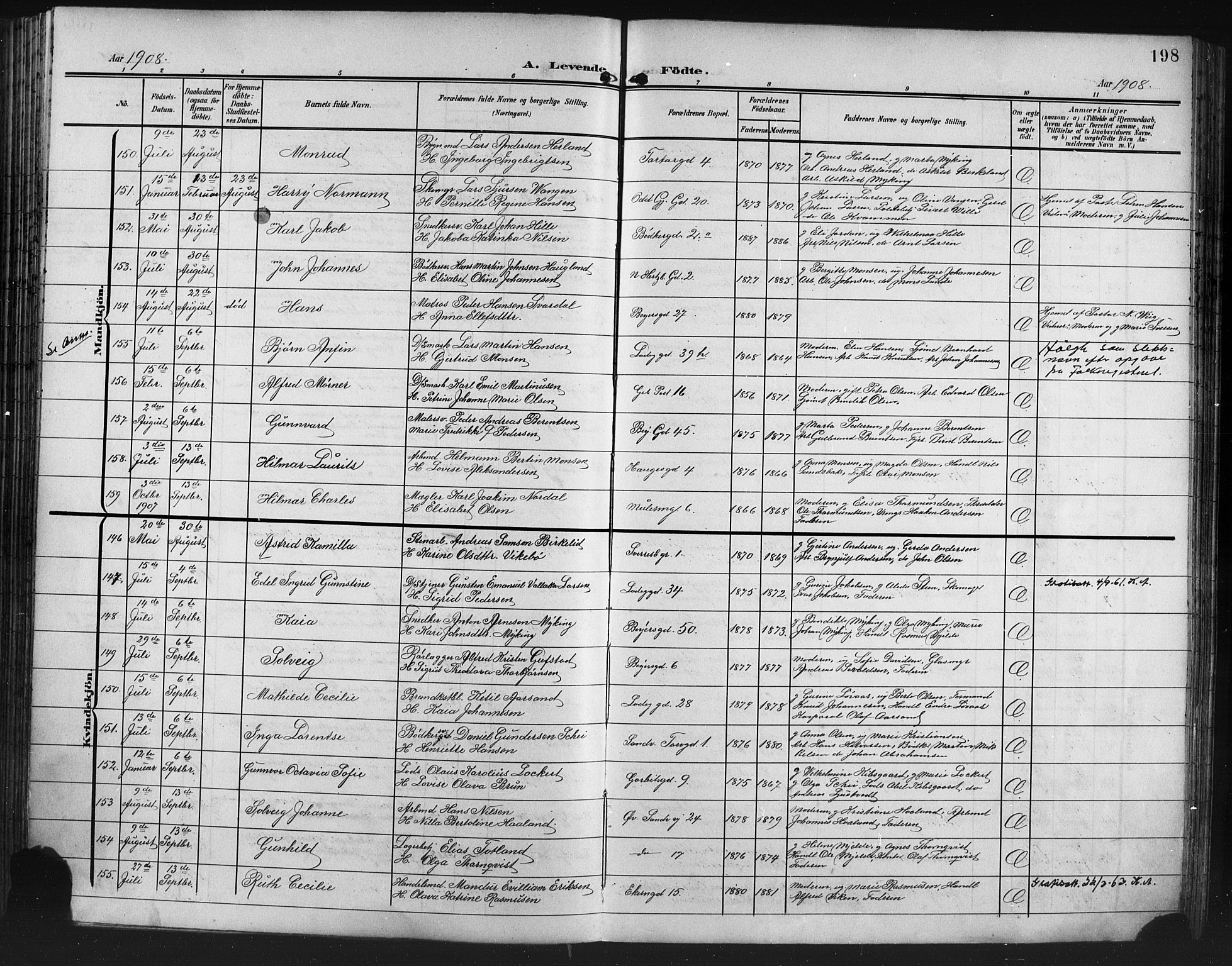 Sandviken Sokneprestembete, AV/SAB-A-77601/H/Hb/L0004: Parish register (copy) no. B 1, 1901-1914, p. 198