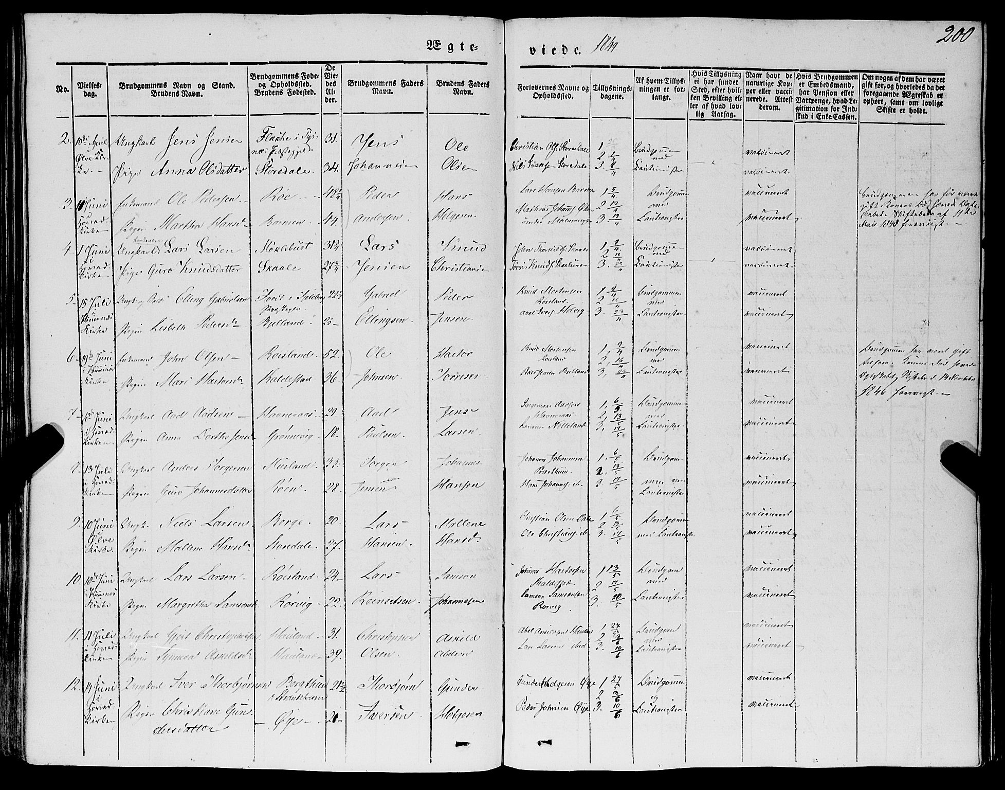 Kvinnherad sokneprestembete, SAB/A-76401/H/Haa: Parish register (official) no. A 7, 1843-1853, p. 200