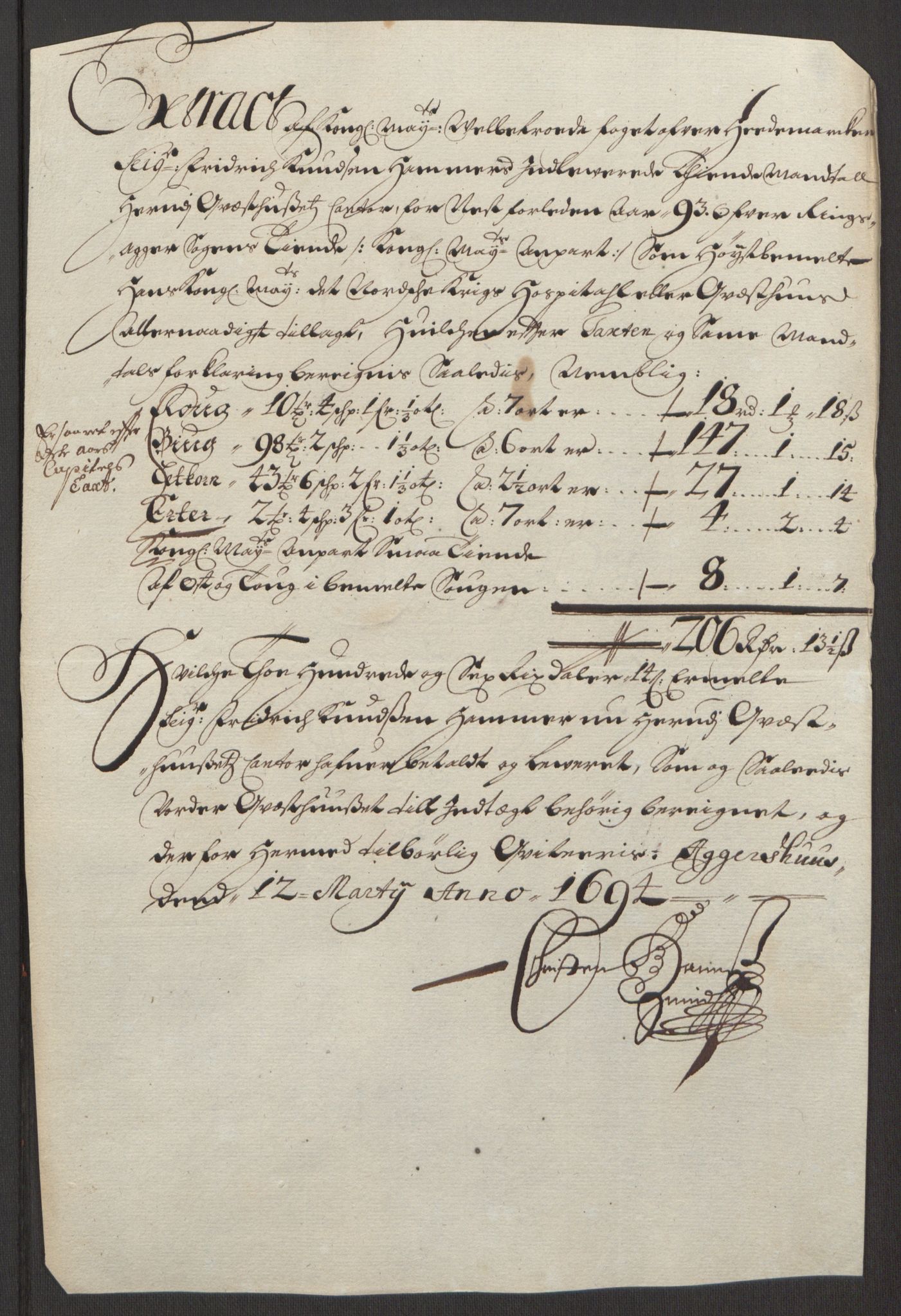 Rentekammeret inntil 1814, Reviderte regnskaper, Fogderegnskap, AV/RA-EA-4092/R16/L1034: Fogderegnskap Hedmark, 1693, p. 161