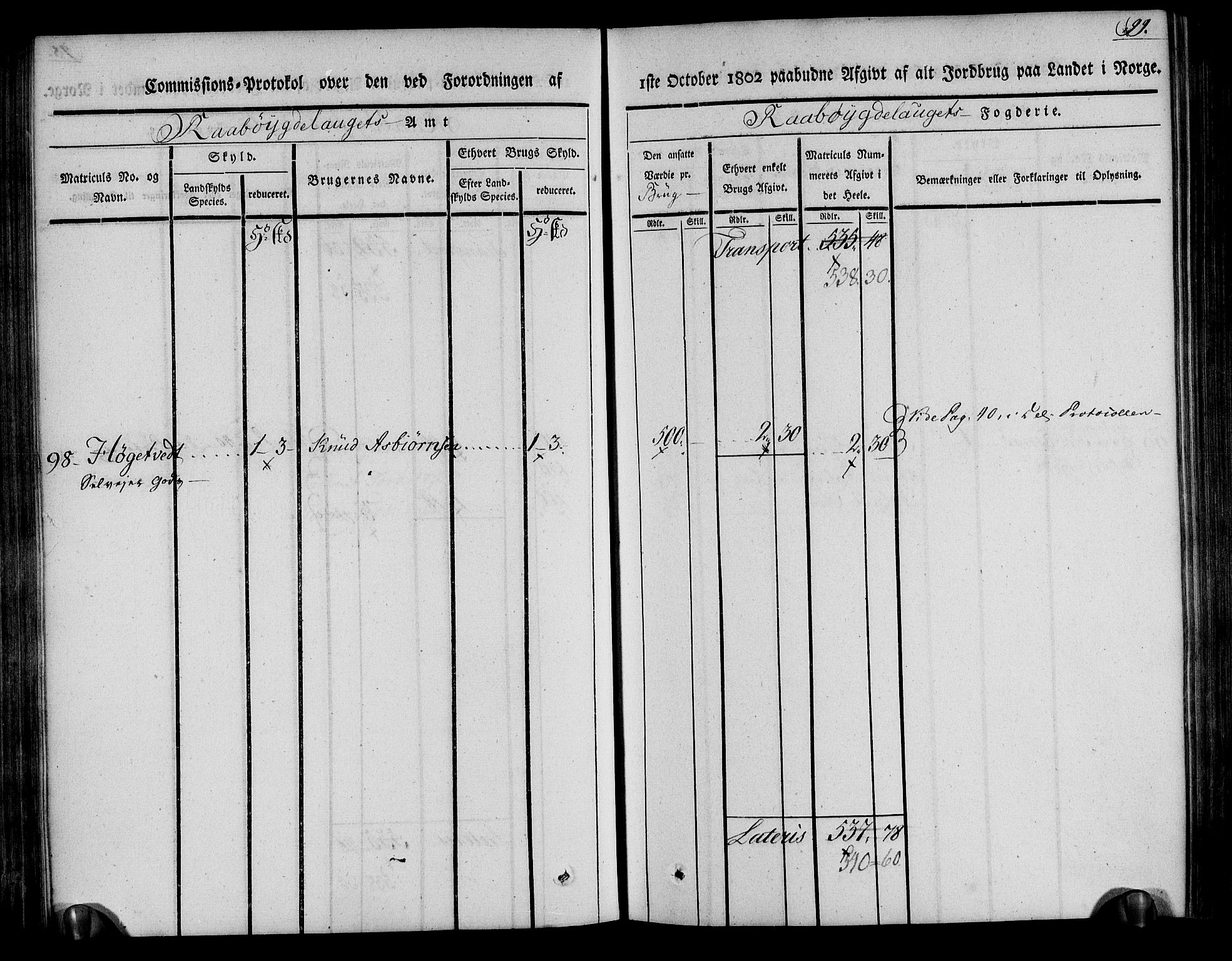 Rentekammeret inntil 1814, Realistisk ordnet avdeling, AV/RA-EA-4070/N/Ne/Nea/L0084: Råbyggelag fogderi. Kommisjonsprotokoll for Vestre Råbyggelagets sorenskriveri, 1803, p. 100