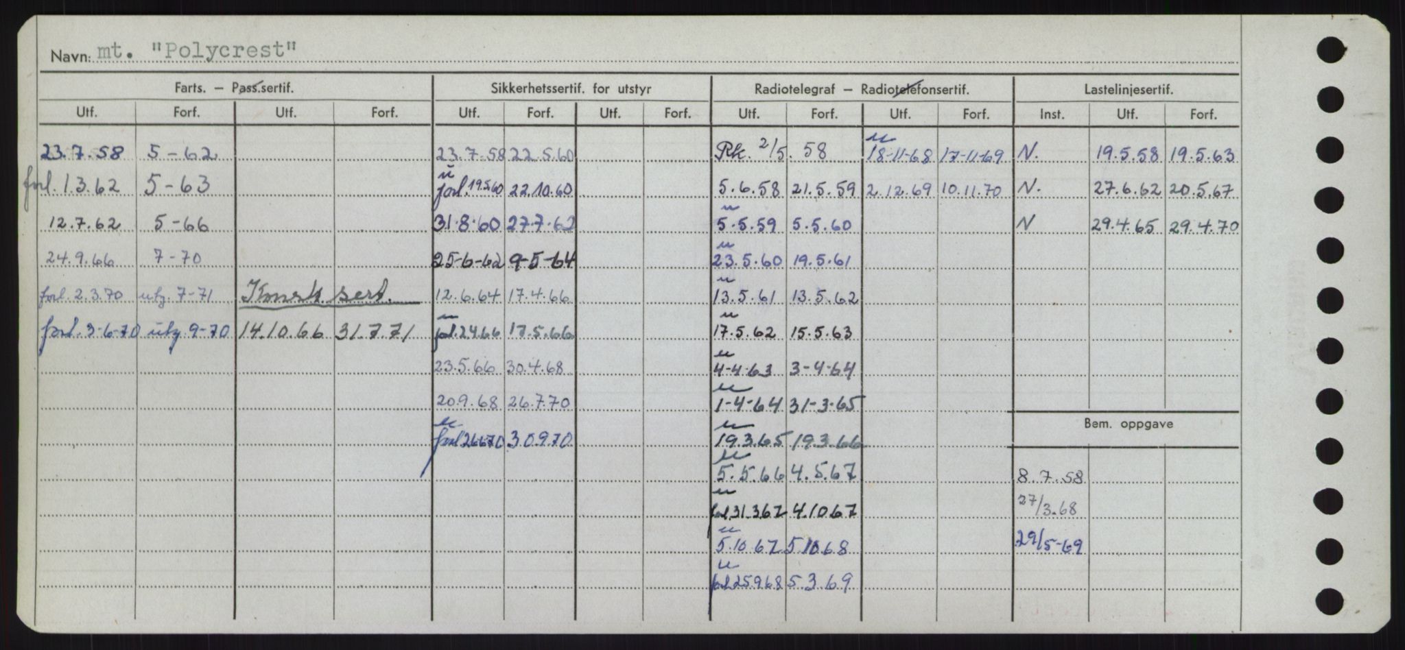 Sjøfartsdirektoratet med forløpere, Skipsmålingen, AV/RA-S-1627/H/Hd/L0029: Fartøy, P, p. 454