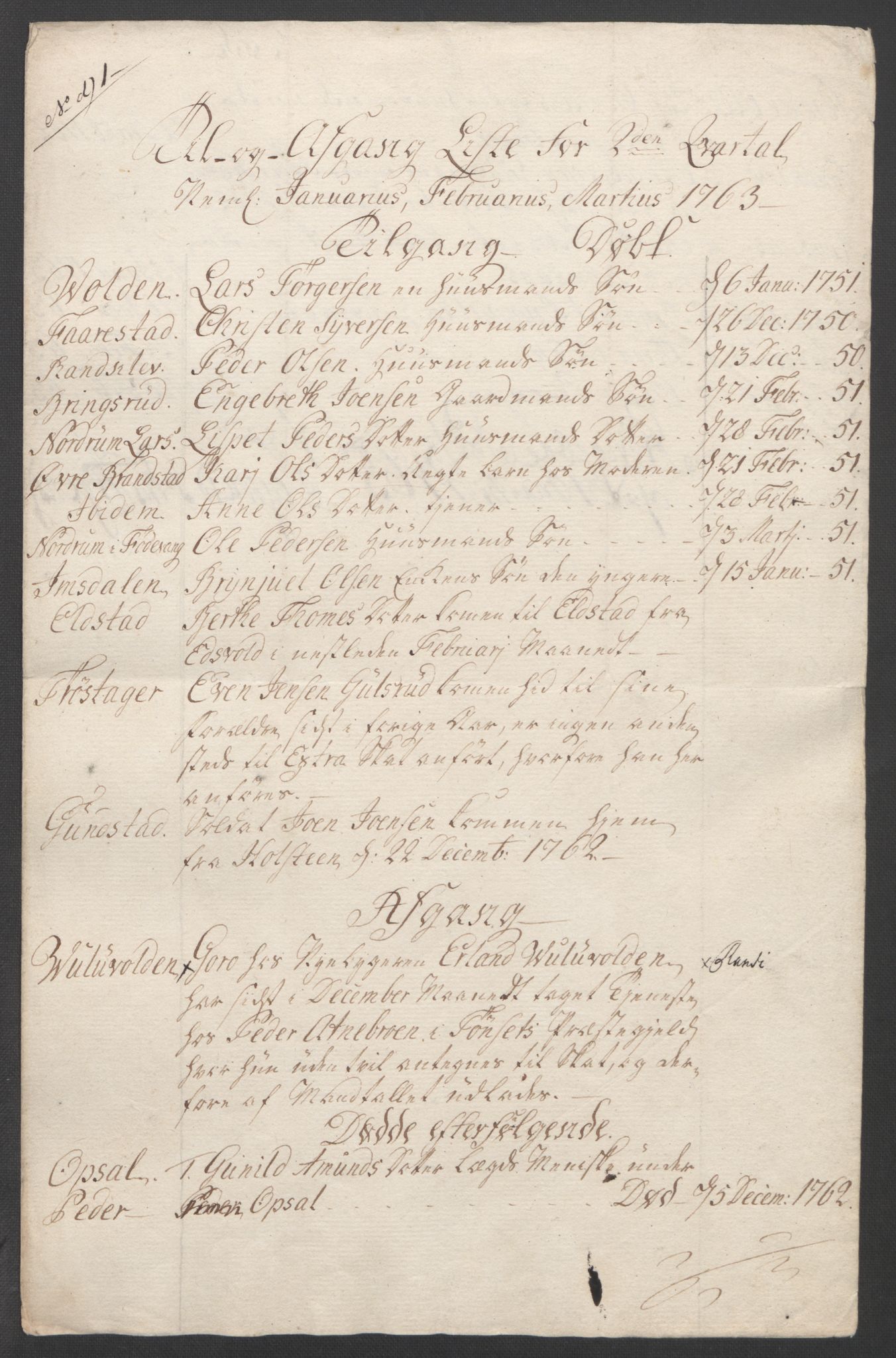 Rentekammeret inntil 1814, Reviderte regnskaper, Fogderegnskap, RA/EA-4092/R17/L1266: Ekstraskatten Gudbrandsdal, 1762-1766, p. 158