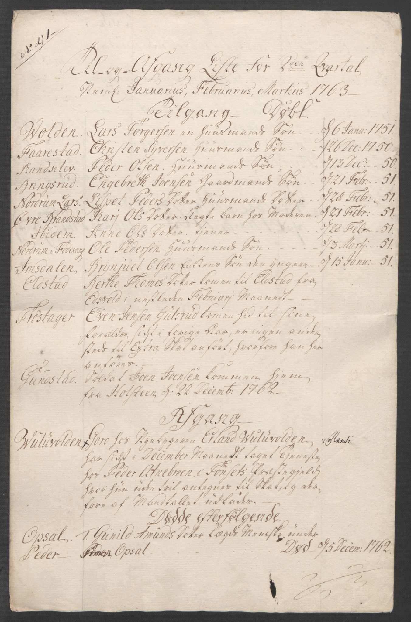 Rentekammeret inntil 1814, Reviderte regnskaper, Fogderegnskap, AV/RA-EA-4092/R17/L1266: Ekstraskatten Gudbrandsdal, 1762-1766, p. 158