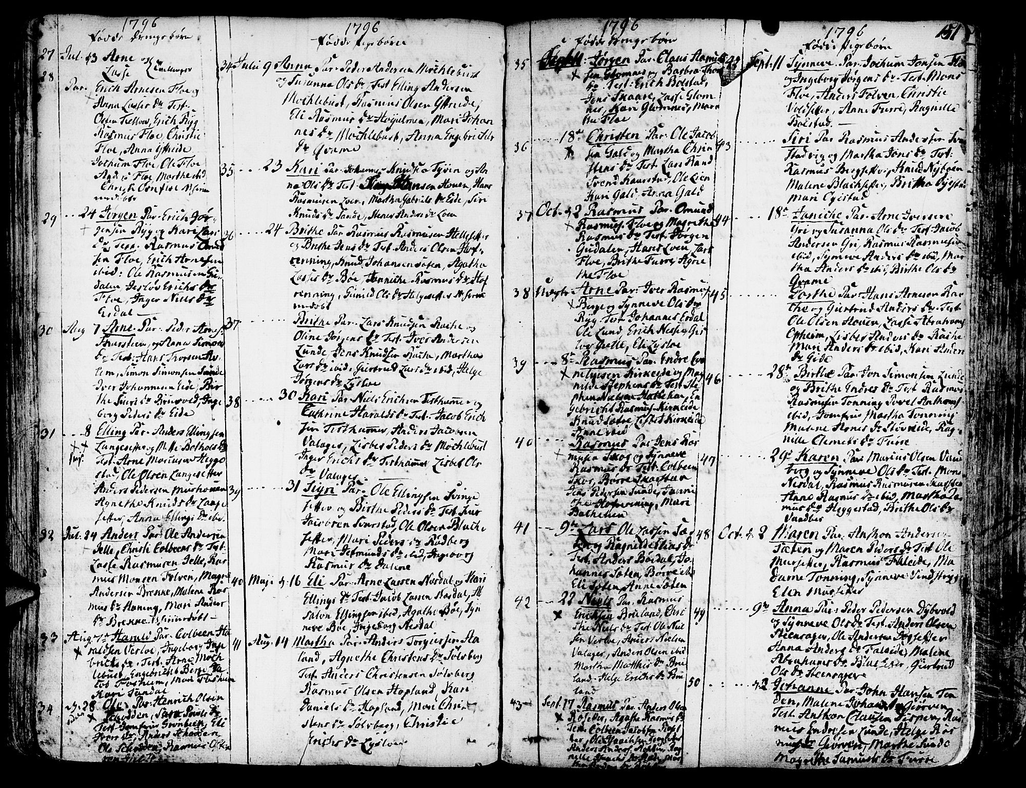 Innvik sokneprestembete, AV/SAB-A-80501: Parish register (official) no. A 1, 1750-1816, p. 151