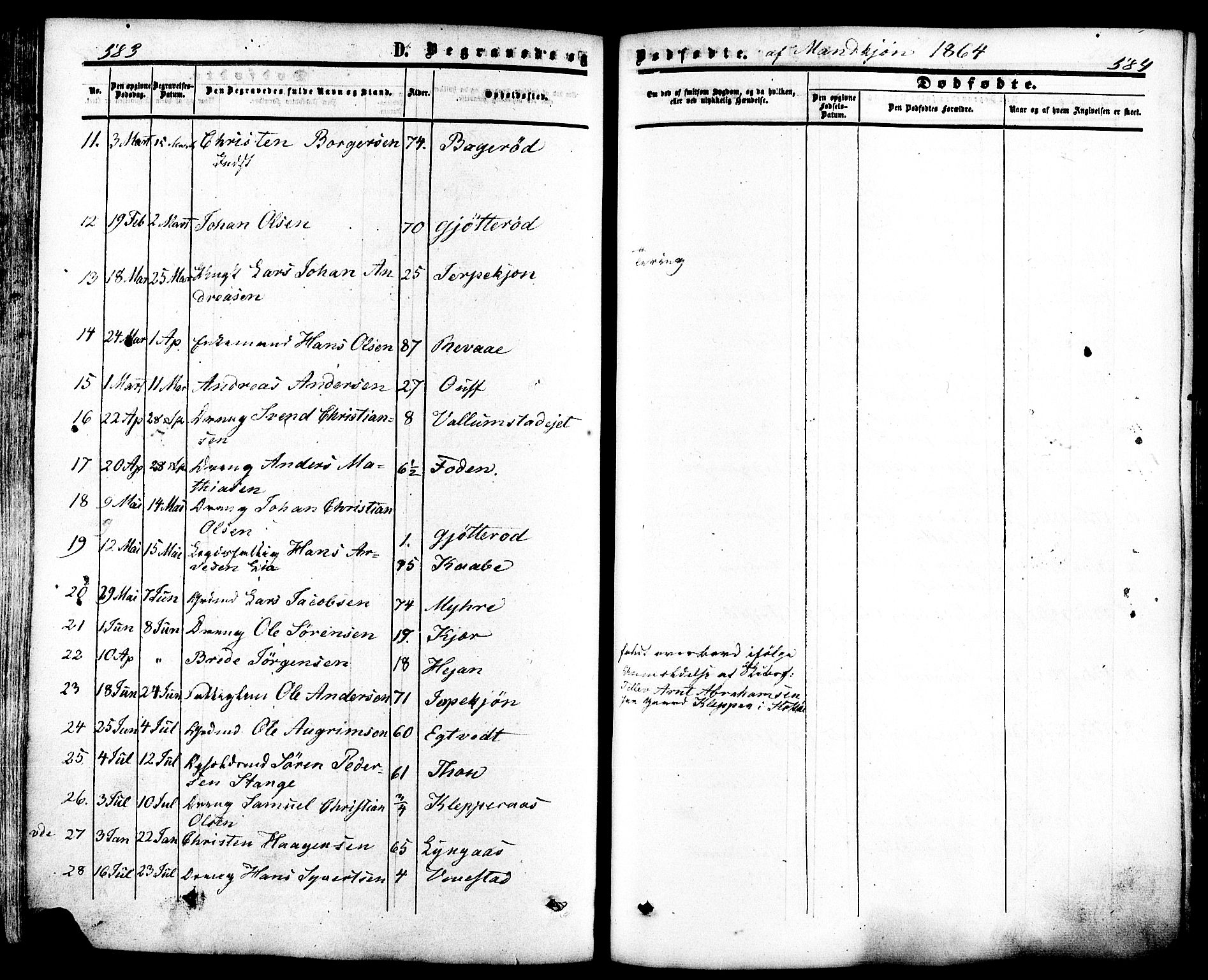 Ramnes kirkebøker, SAKO/A-314/F/Fa/L0006: Parish register (official) no. I 6, 1862-1877, p. 583-584