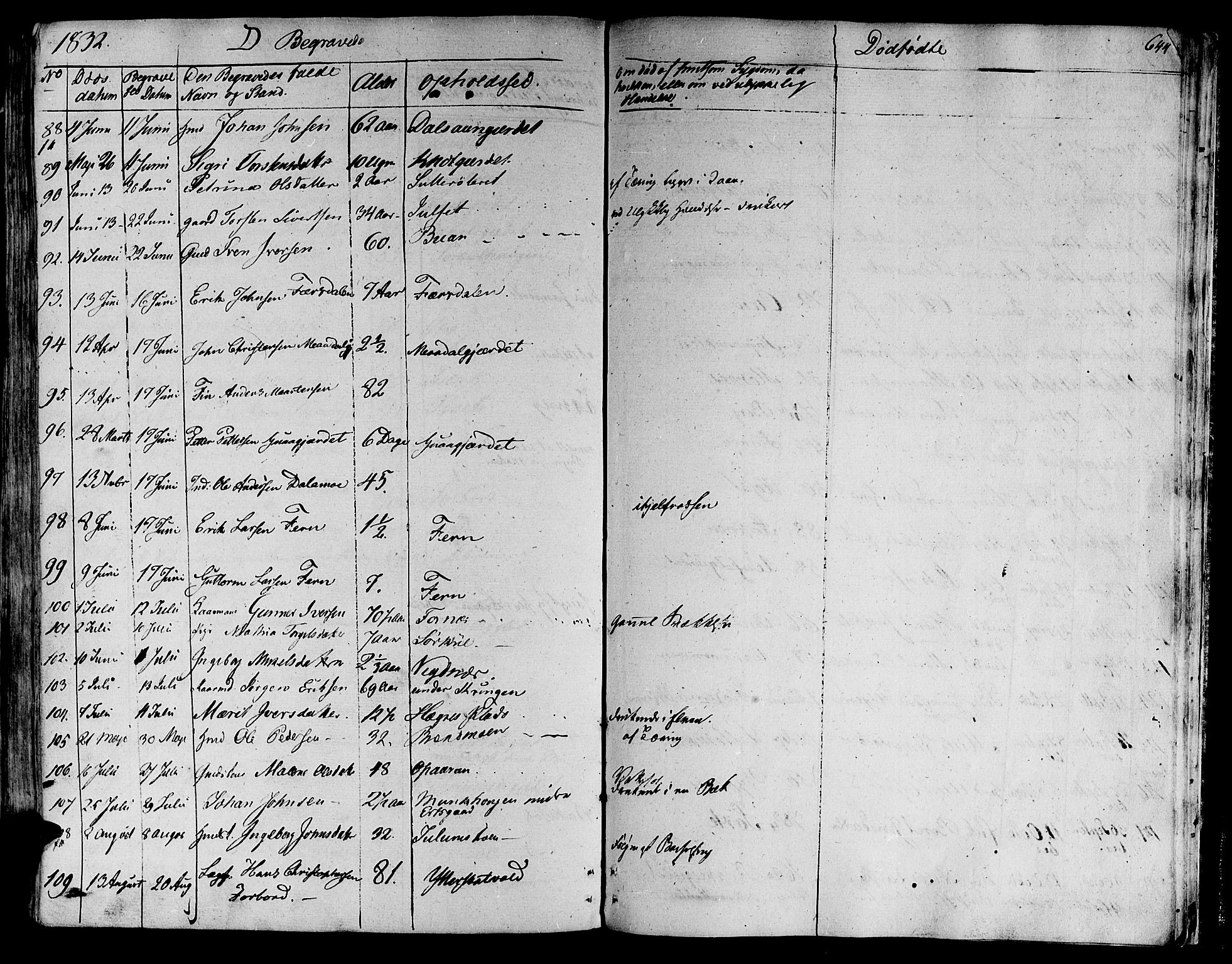 Ministerialprotokoller, klokkerbøker og fødselsregistre - Nord-Trøndelag, SAT/A-1458/709/L0070: Parish register (official) no. 709A10, 1820-1832, p. 644