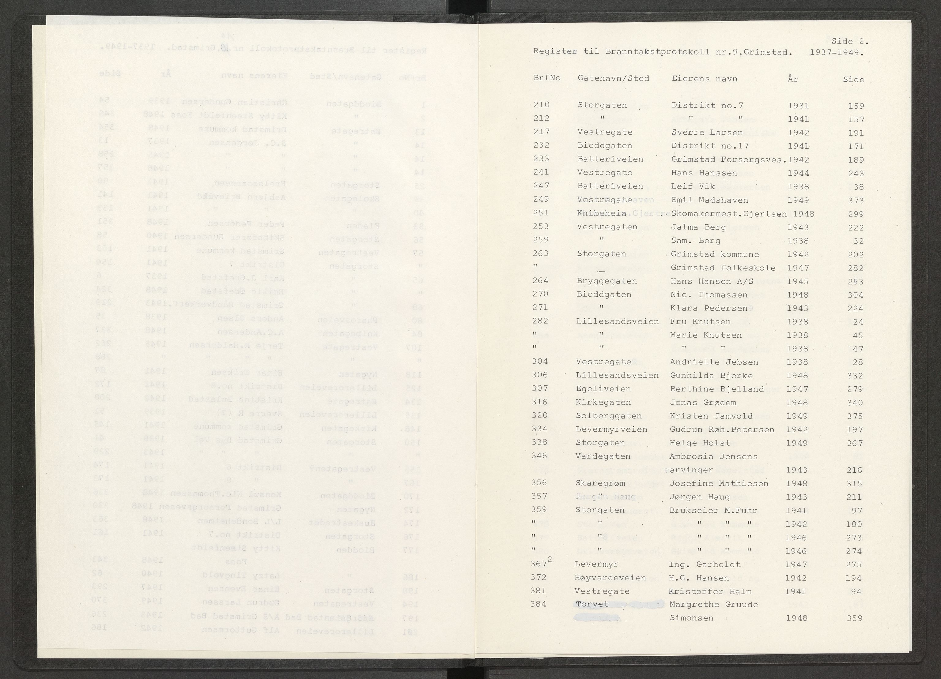 Norges Brannkasse Grimstad, AV/SAK-2241-0018/F/Fa/L0015: Løst register over brannforsikringsnummer og gatenavn til branntakstprotokoll nr. 10, 1937-1949