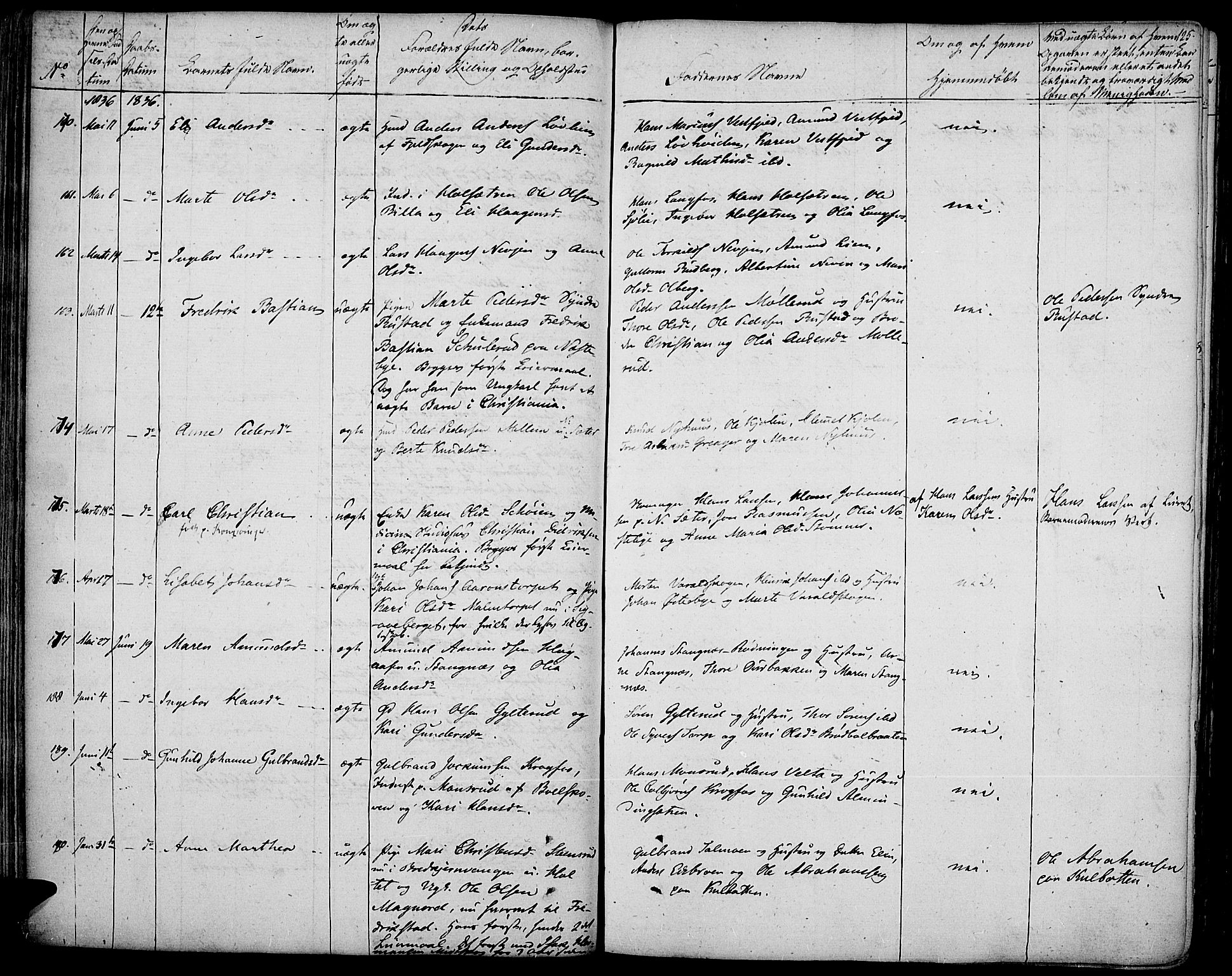 Vinger prestekontor, AV/SAH-PREST-024/H/Ha/Haa/L0007: Parish register (official) no. 7, 1826-1839, p. 125