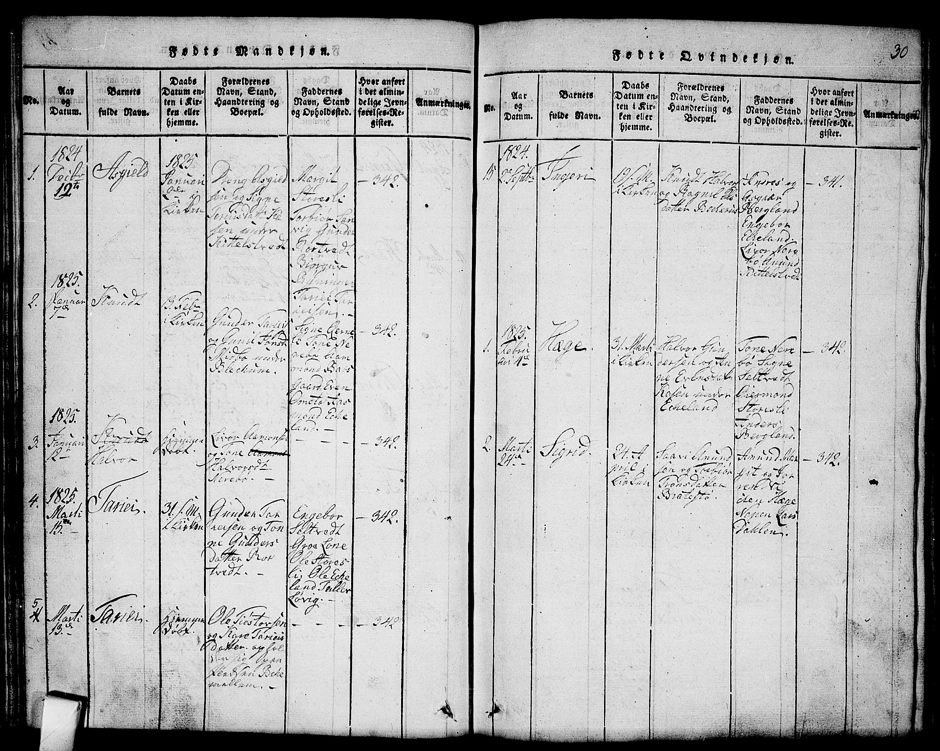 Mo kirkebøker, SAKO/A-286/G/Gb/L0001: Parish register (copy) no. II 1, 1814-1843, p. 30
