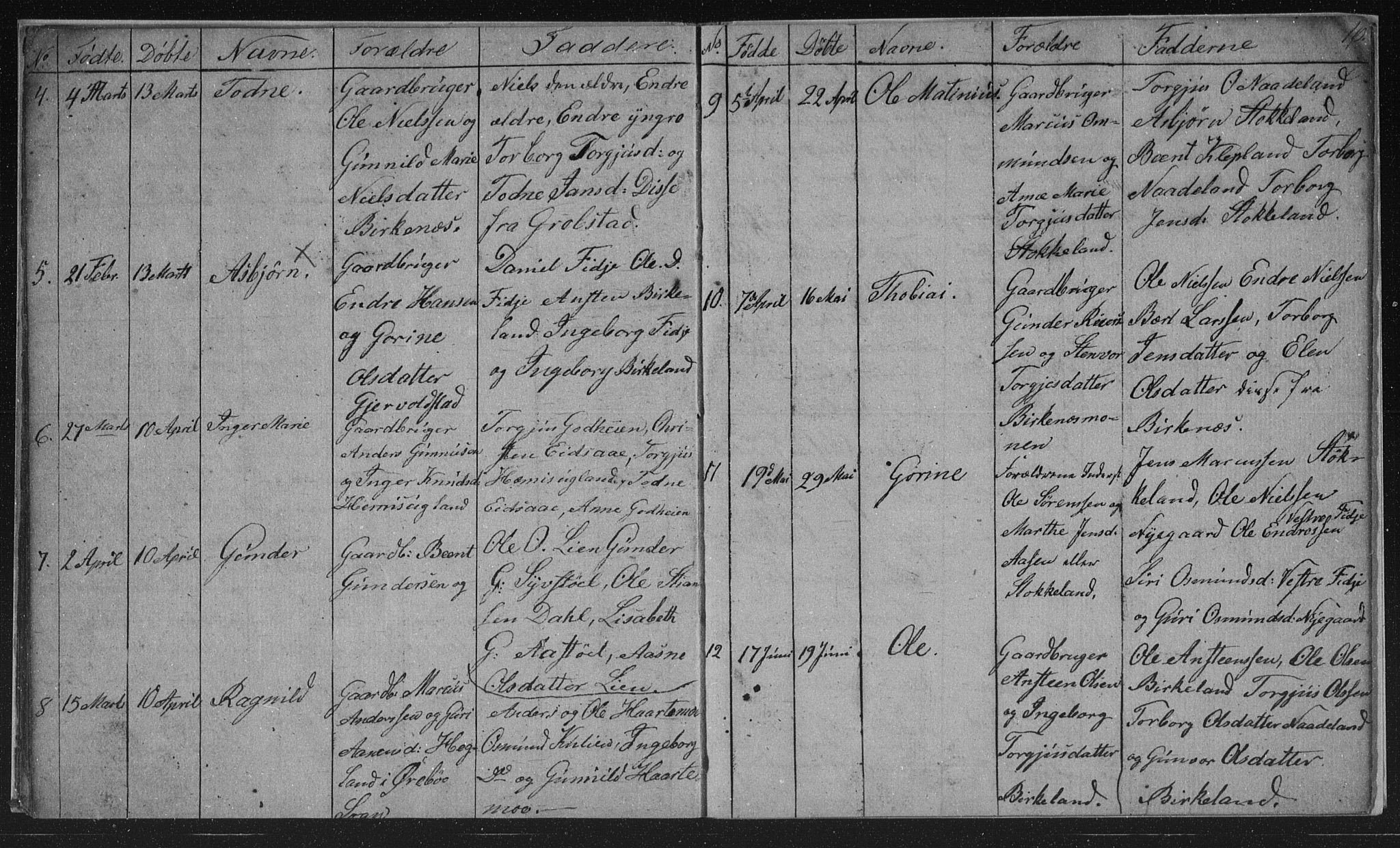 Søgne sokneprestkontor, AV/SAK-1111-0037/F/Fb/Fba/L0001: Parish register (copy) no. B 1, 1838-1843, p. 16