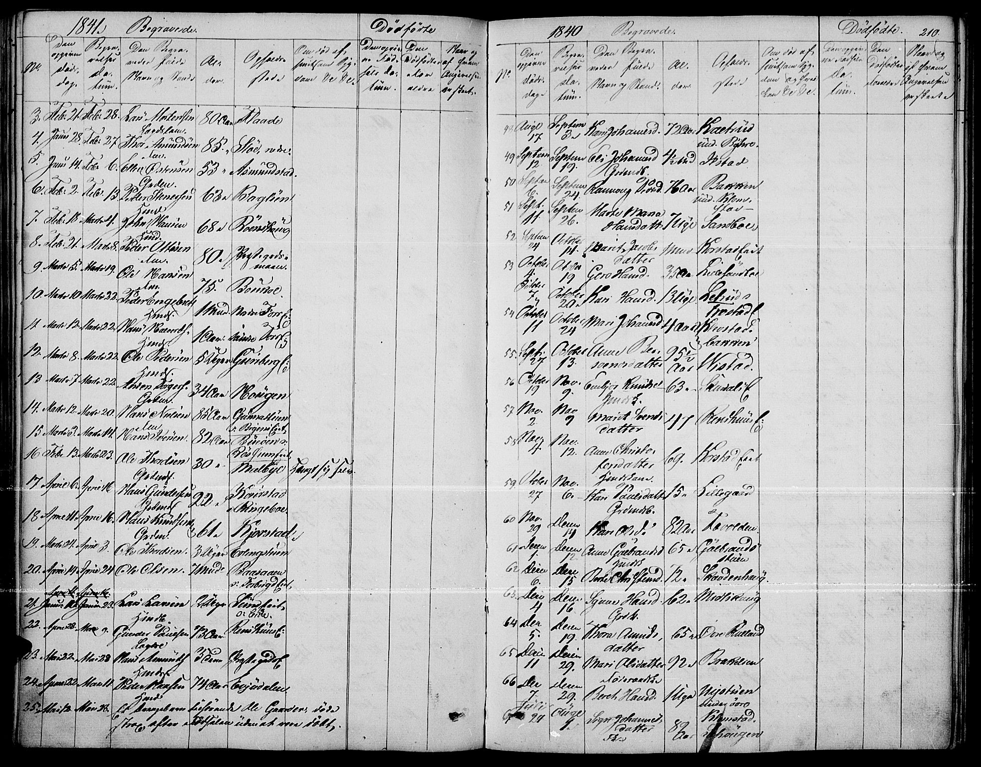 Fron prestekontor, SAH/PREST-078/H/Ha/Haa/L0004: Parish register (official) no. 4, 1839-1848, p. 210