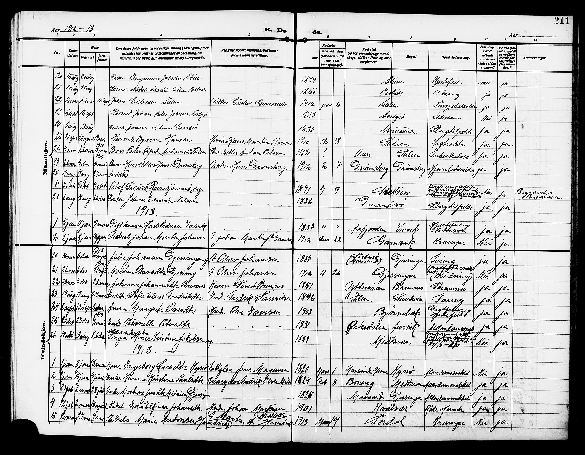 Ministerialprotokoller, klokkerbøker og fødselsregistre - Sør-Trøndelag, SAT/A-1456/640/L0588: Parish register (copy) no. 640C05, 1909-1922, p. 211