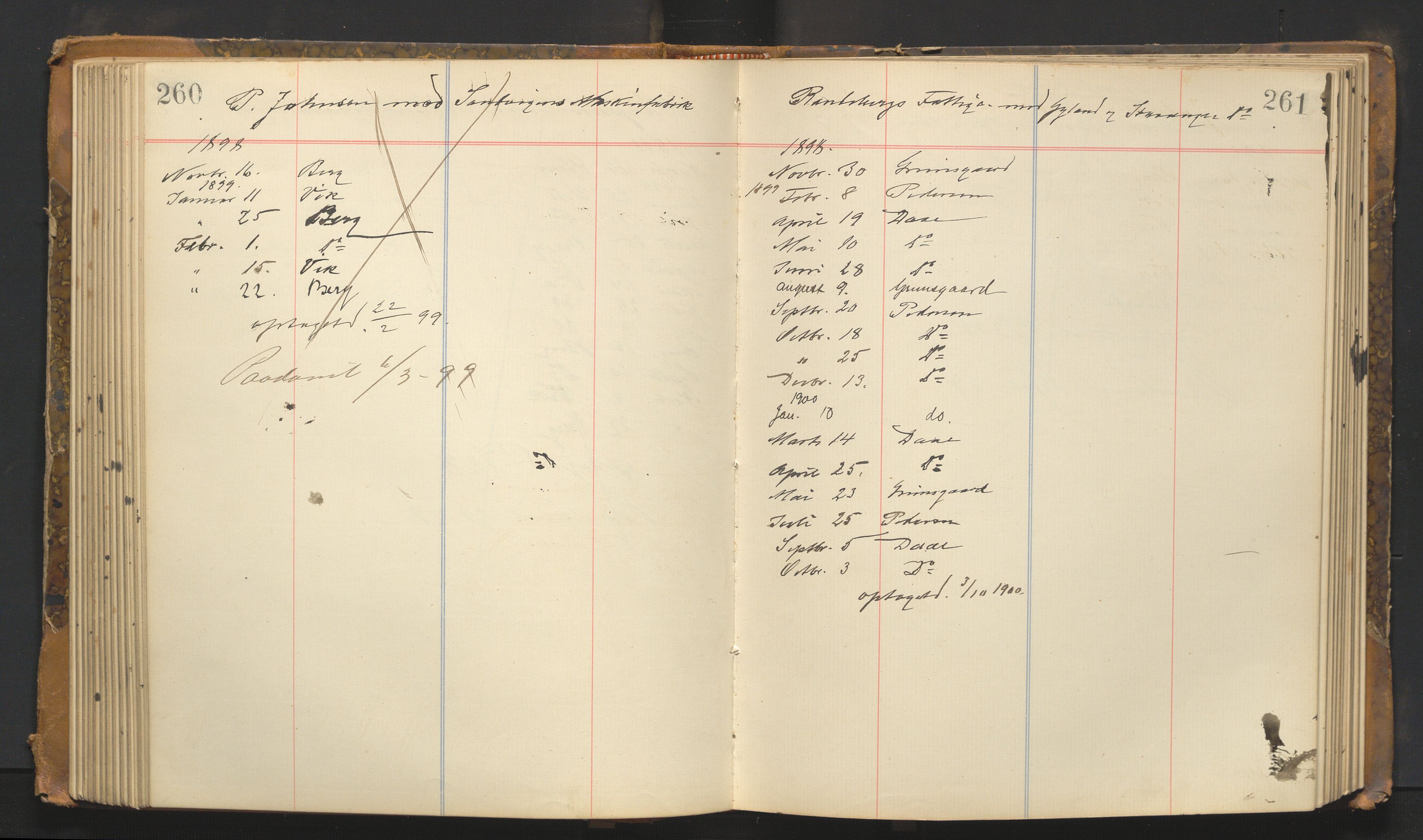 Stavanger byfogd, AV/SAST-A-101408/001/3/32/32A/L0002: Saksliste for Stavanger byting, 1894-1900, p. 260-261