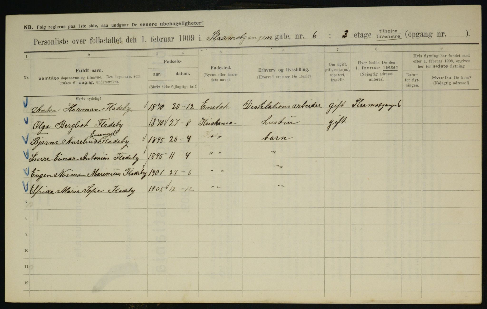 OBA, Municipal Census 1909 for Kristiania, 1909, p. 87930