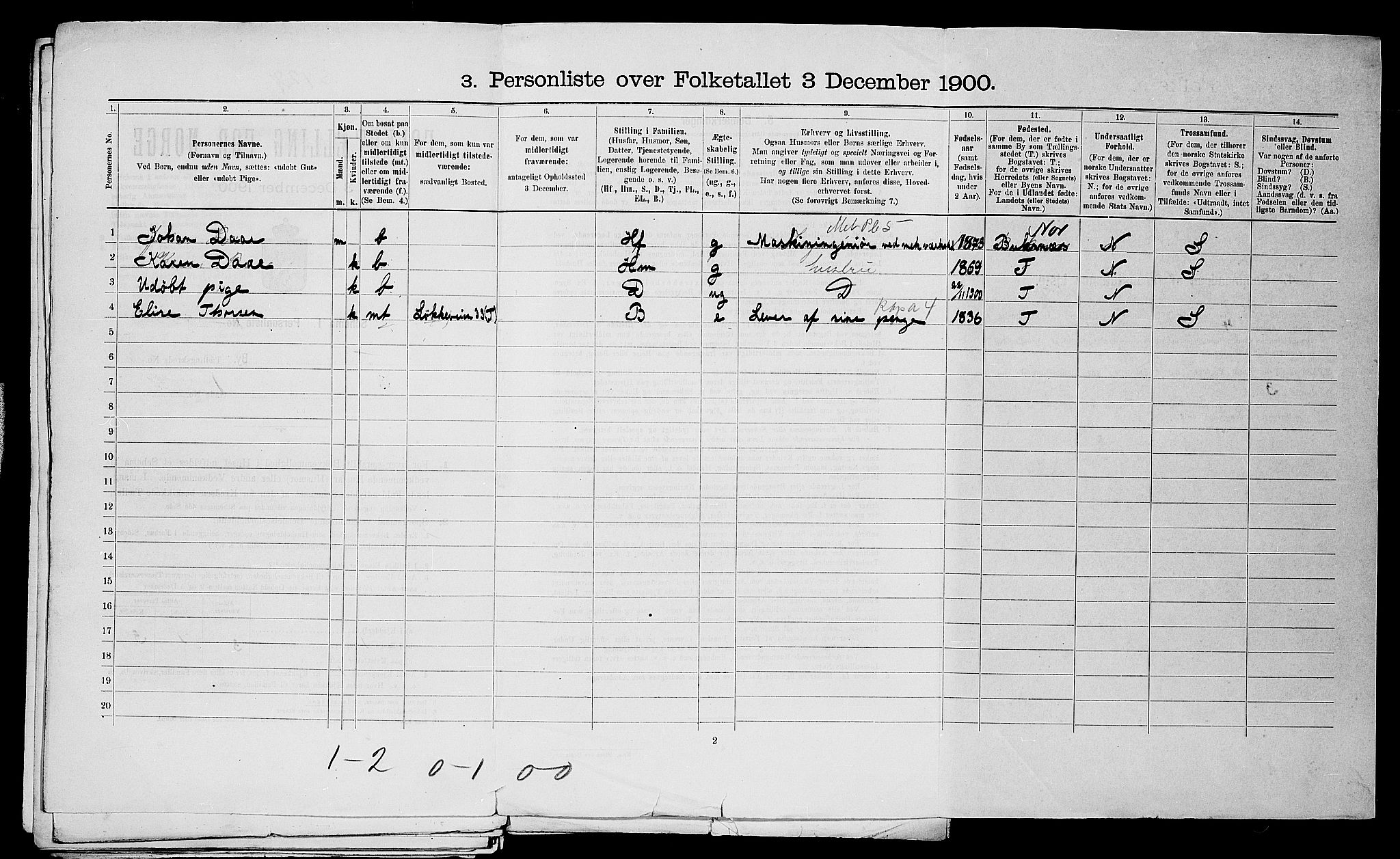 SAST, 1900 census for Stavanger, 1900, p. 13043