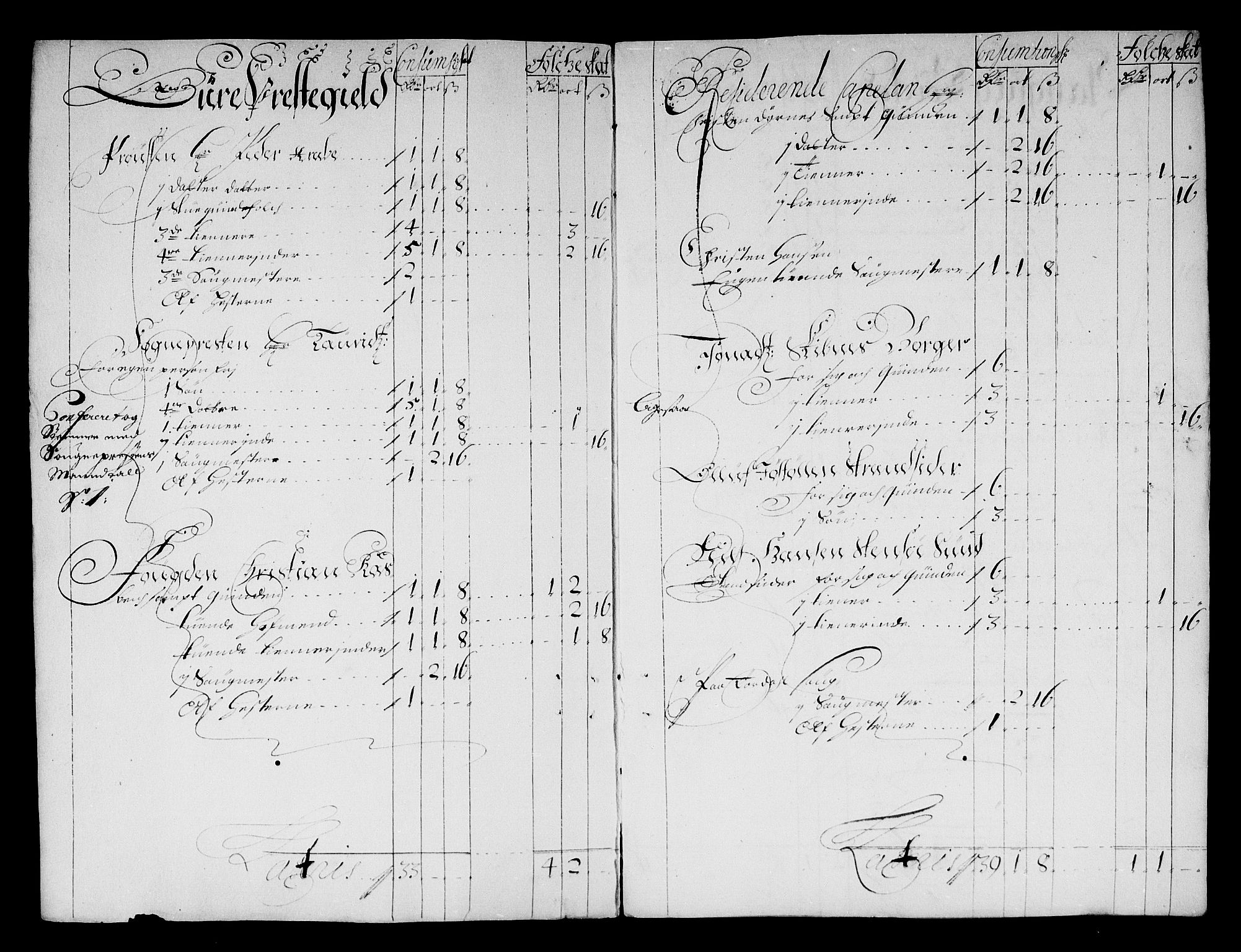 Rentekammeret inntil 1814, Reviderte regnskaper, Stiftamtstueregnskaper, Trondheim stiftamt og Nordland amt, AV/RA-EA-6044/R/Rg/L0076: Trondheim stiftamt og Nordland amt, 1684