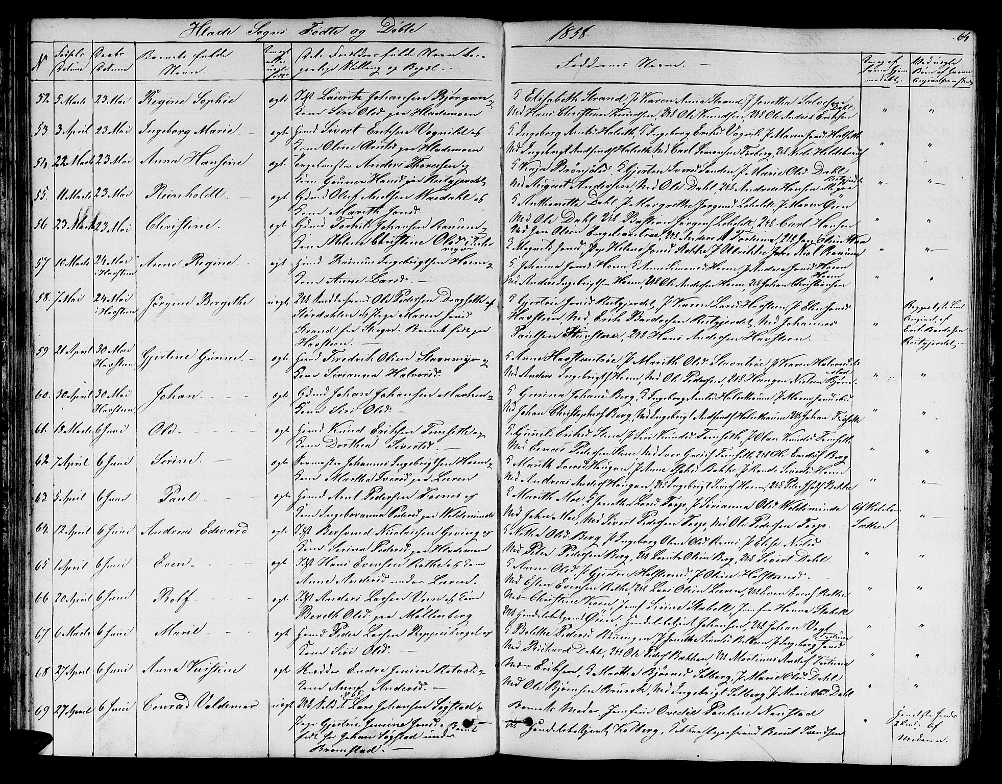Ministerialprotokoller, klokkerbøker og fødselsregistre - Sør-Trøndelag, SAT/A-1456/606/L0310: Parish register (copy) no. 606C06, 1850-1859, p. 64