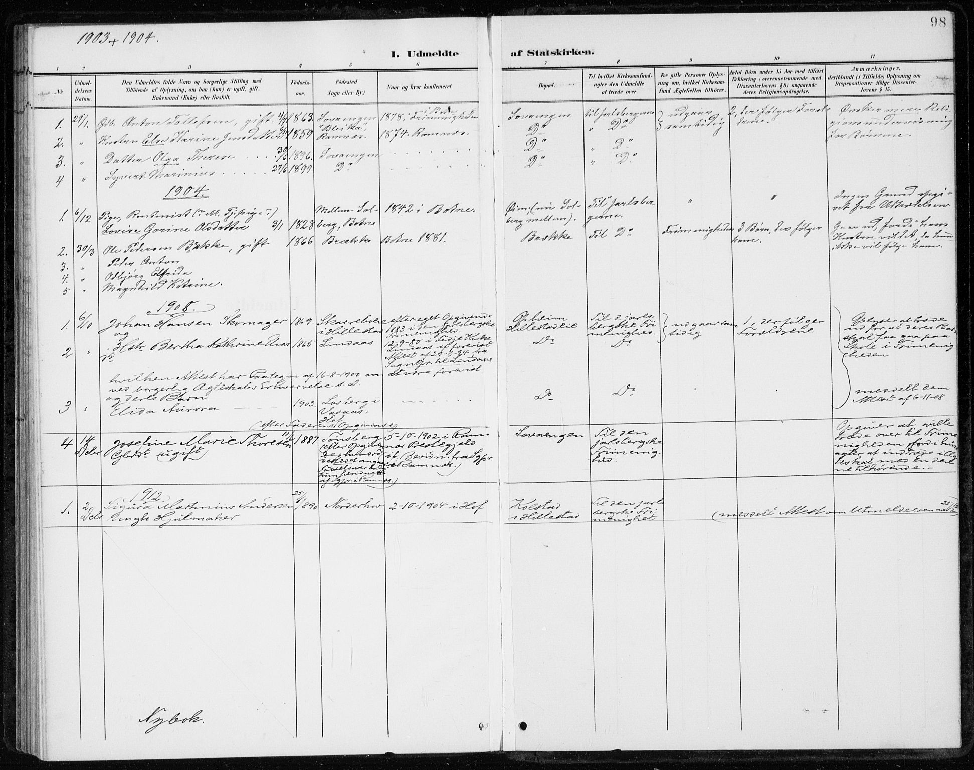 Botne kirkebøker, AV/SAKO-A-340/F/Fb/L0002: Parish register (official) no. II 2, 1902-1915, p. 98