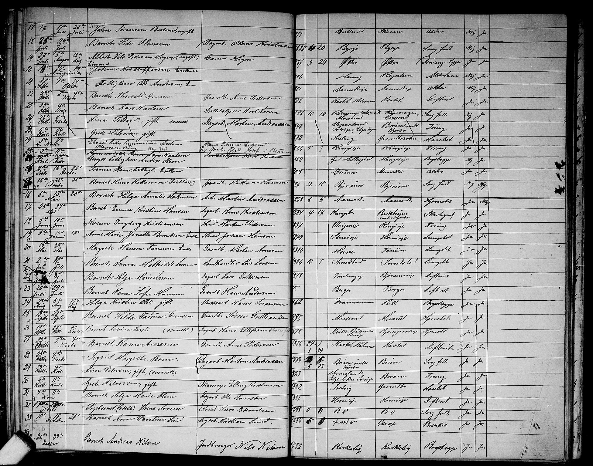 Asker prestekontor Kirkebøker, AV/SAO-A-10256a/G/Gb/L0003: Parish register (copy) no. II 3, 1875-1889